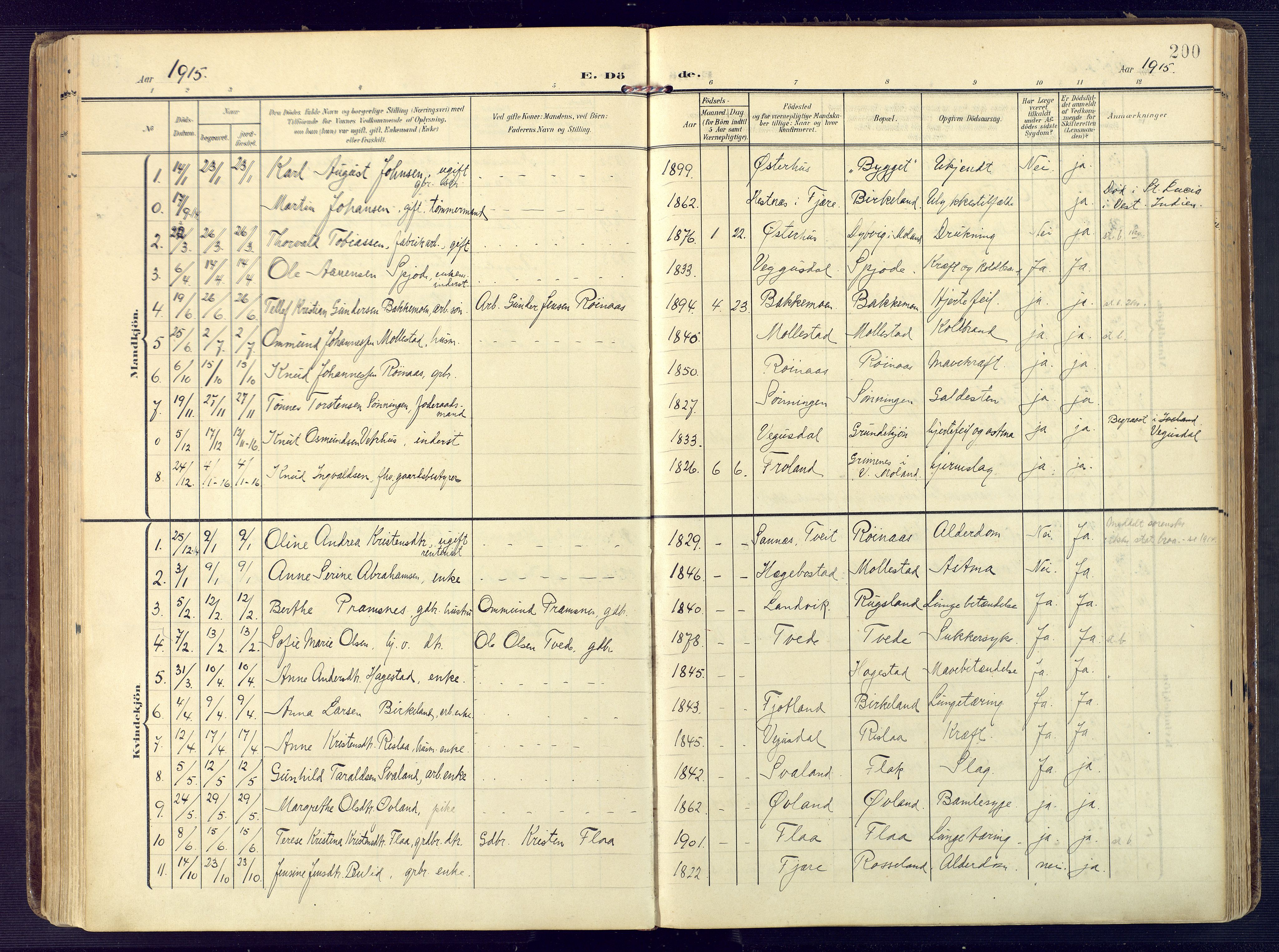 Birkenes sokneprestkontor, SAK/1111-0004/F/Fa/L0006: Parish register (official) no. A 6, 1908-1932, p. 200