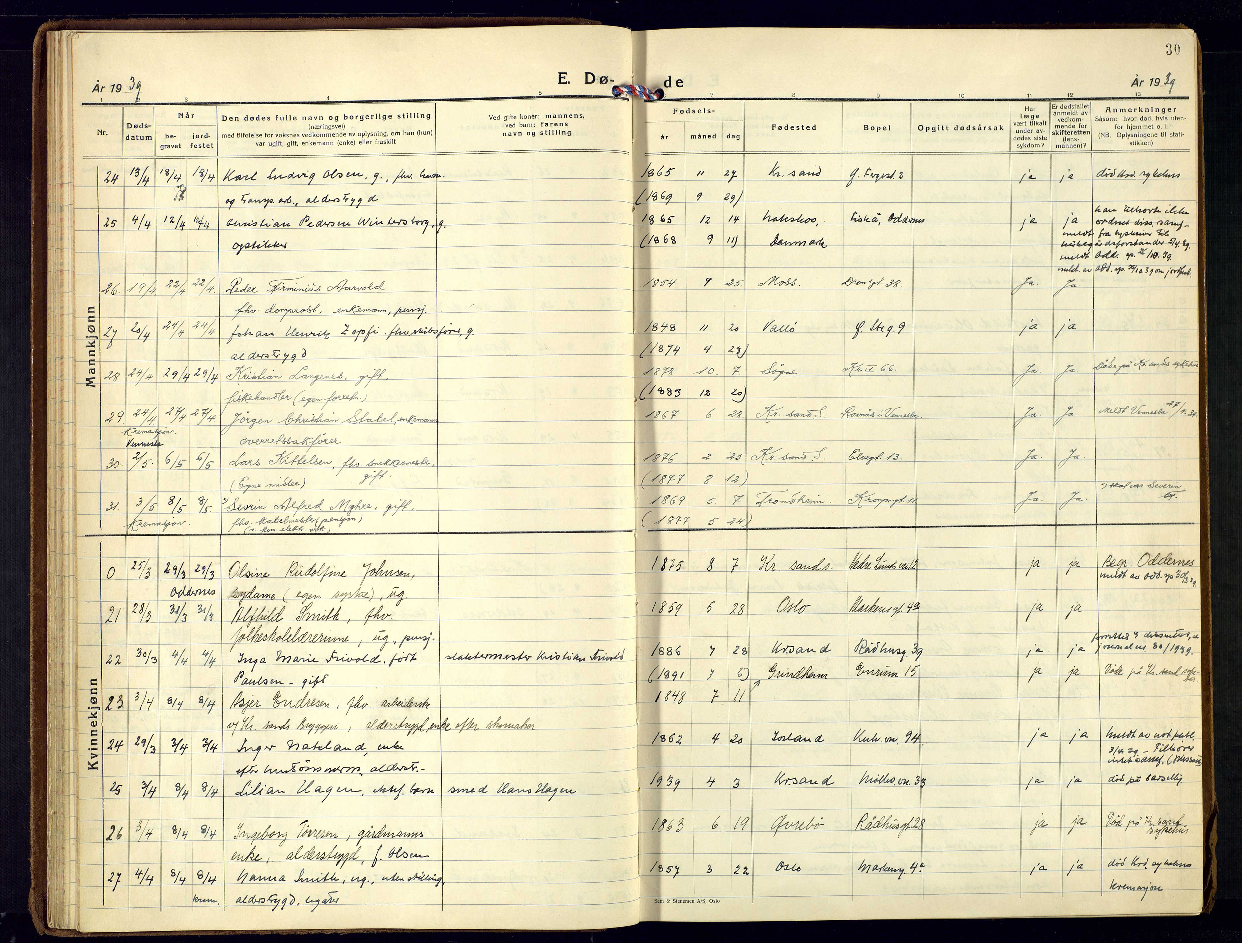 Kristiansand domprosti, AV/SAK-1112-0006/F/Fa/L0037: Parish register (official) no. A-36, 1937-1947, p. 30