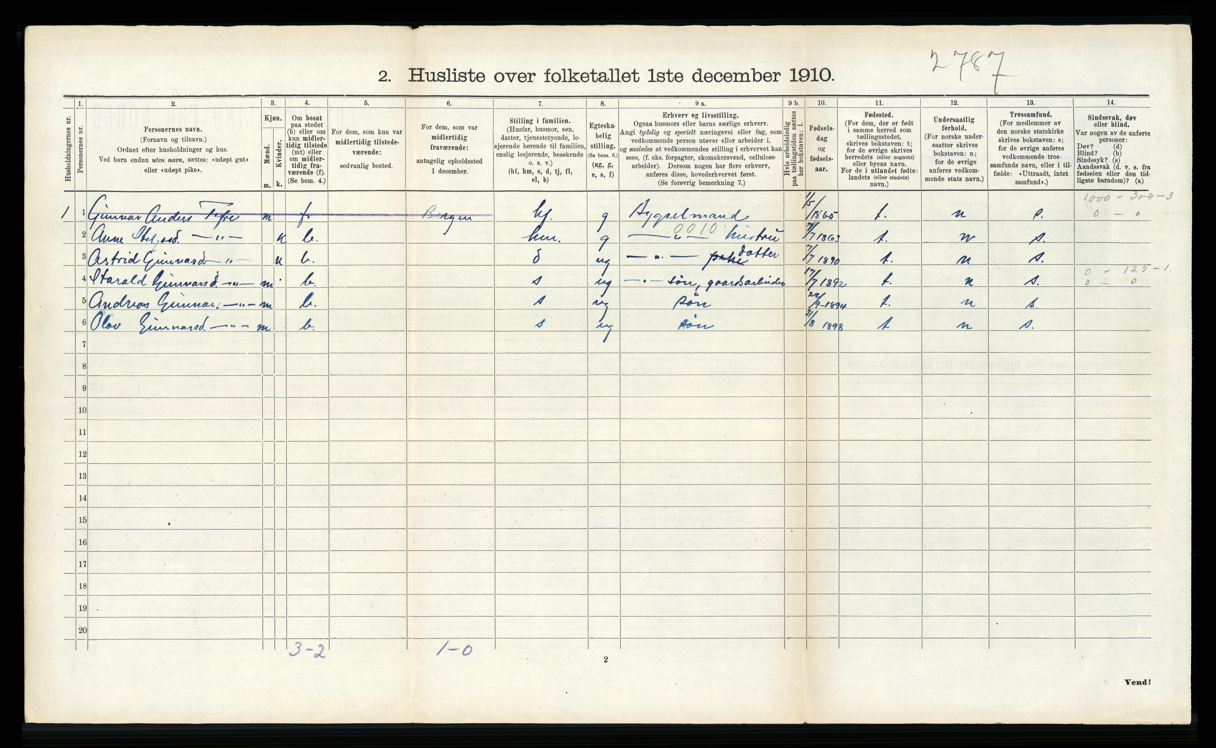 RA, 1910 census for Førde, 1910, p. 274