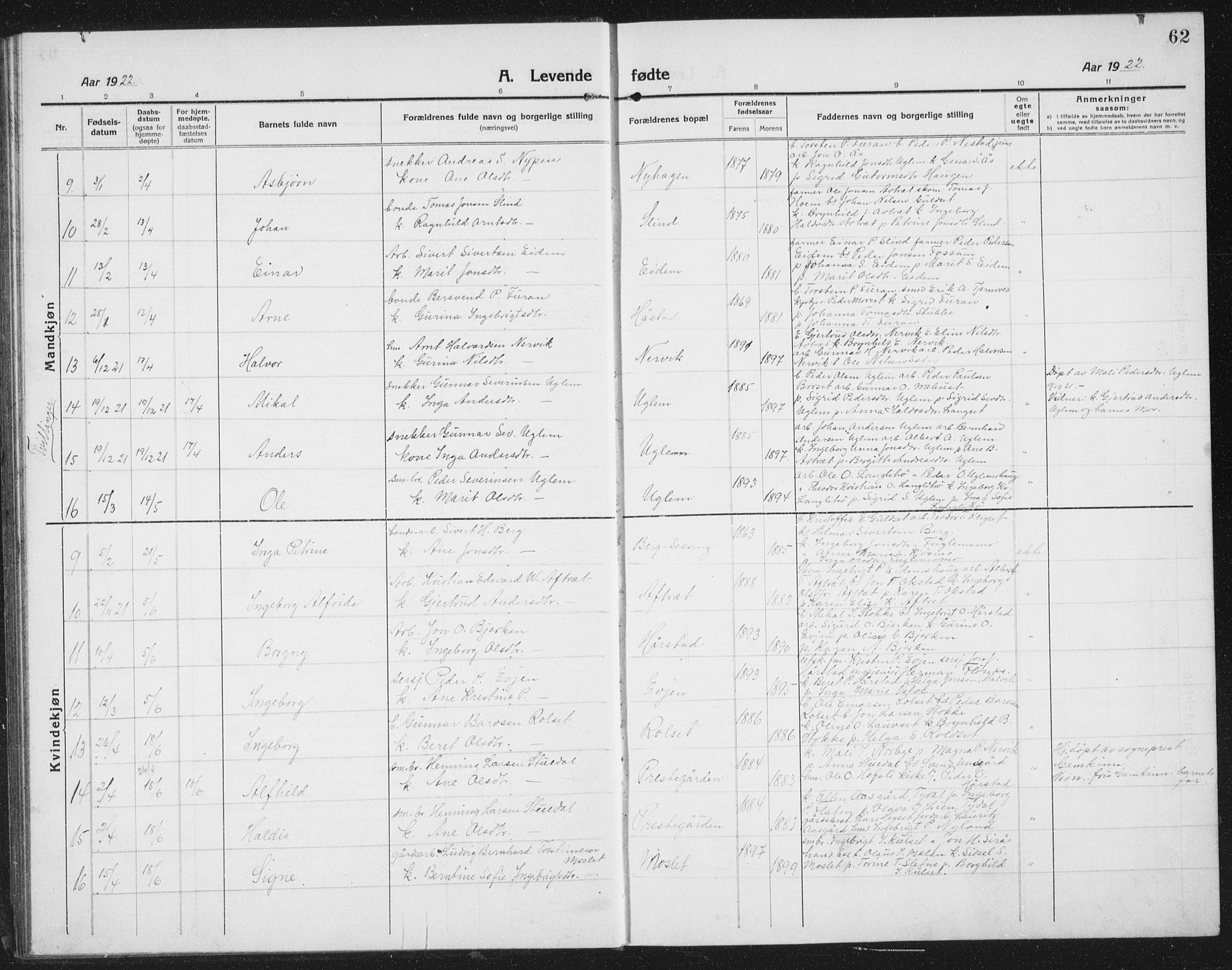 Ministerialprotokoller, klokkerbøker og fødselsregistre - Sør-Trøndelag, SAT/A-1456/695/L1158: Parish register (copy) no. 695C09, 1913-1940, p. 62