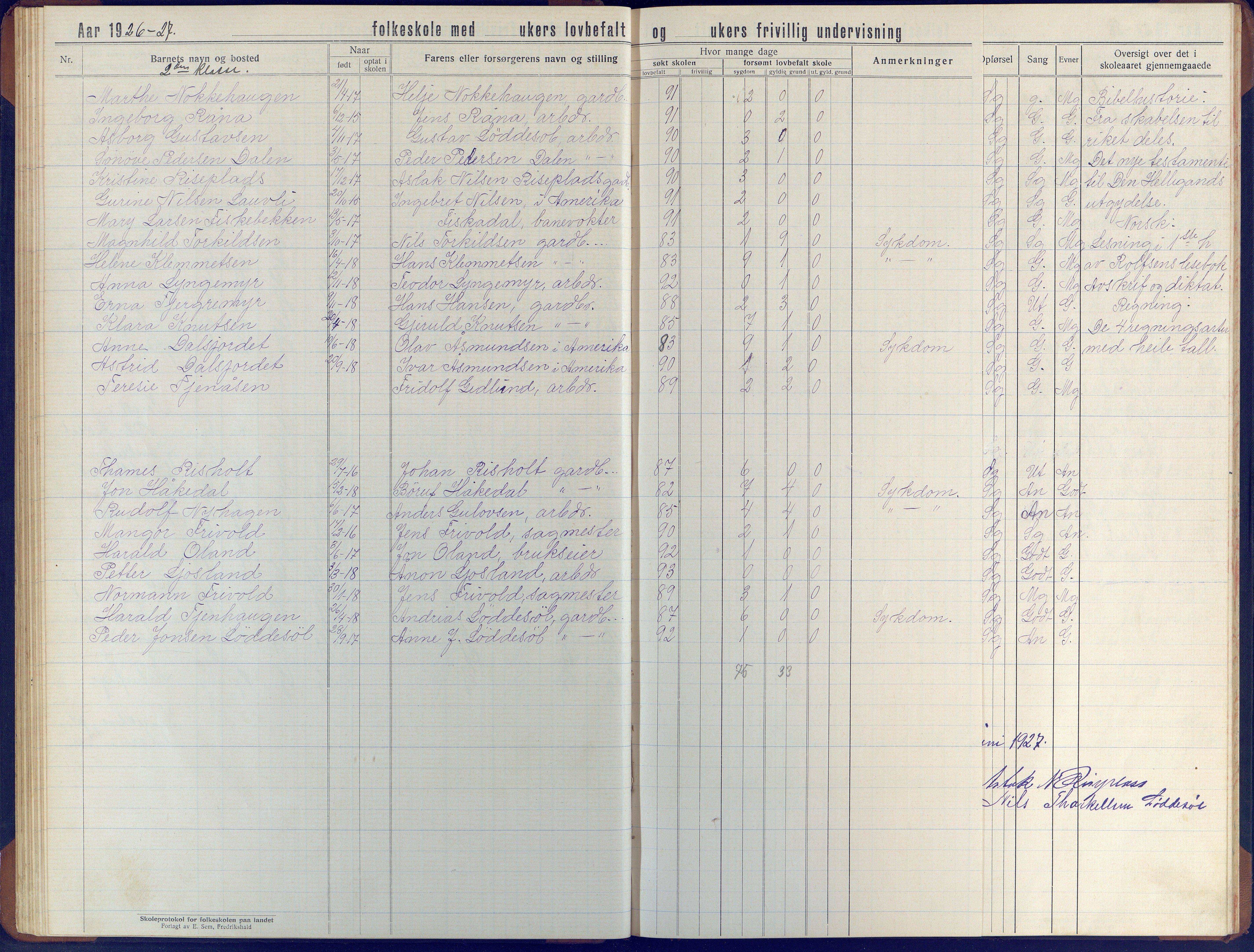 Øyestad kommune frem til 1979, AAKS/KA0920-PK/06/06J/L0006: Skoleprotokoll, 1921-1937