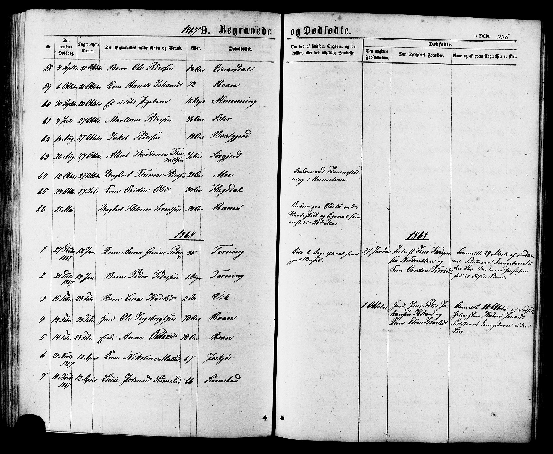 Ministerialprotokoller, klokkerbøker og fødselsregistre - Sør-Trøndelag, SAT/A-1456/657/L0706: Parish register (official) no. 657A07, 1867-1878, p. 336