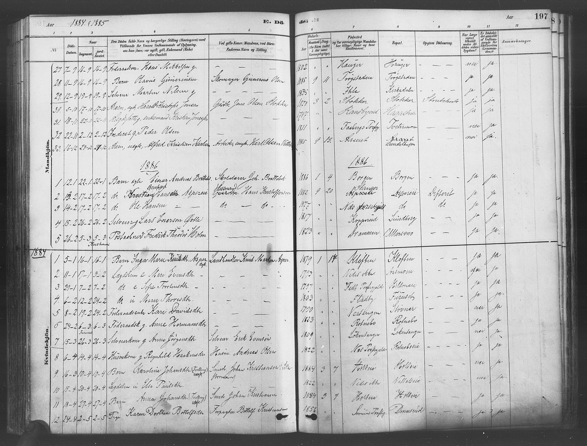 Ullensaker prestekontor Kirkebøker, SAO/A-10236a/F/Fa/L0019: Parish register (official) no. I 19, 1878-1891, p. 197