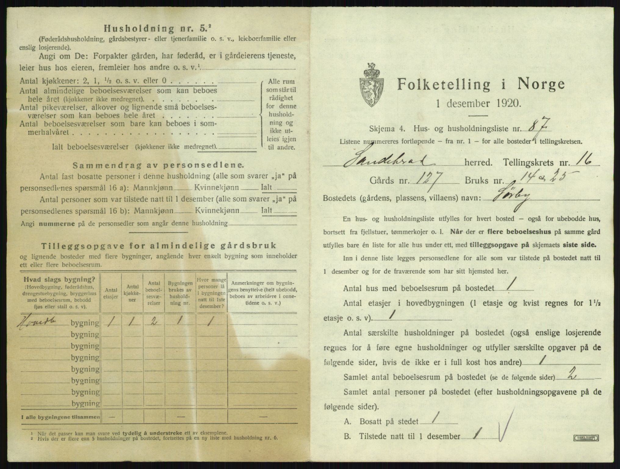 SAKO, 1920 census for Sandeherred, 1920, p. 3750