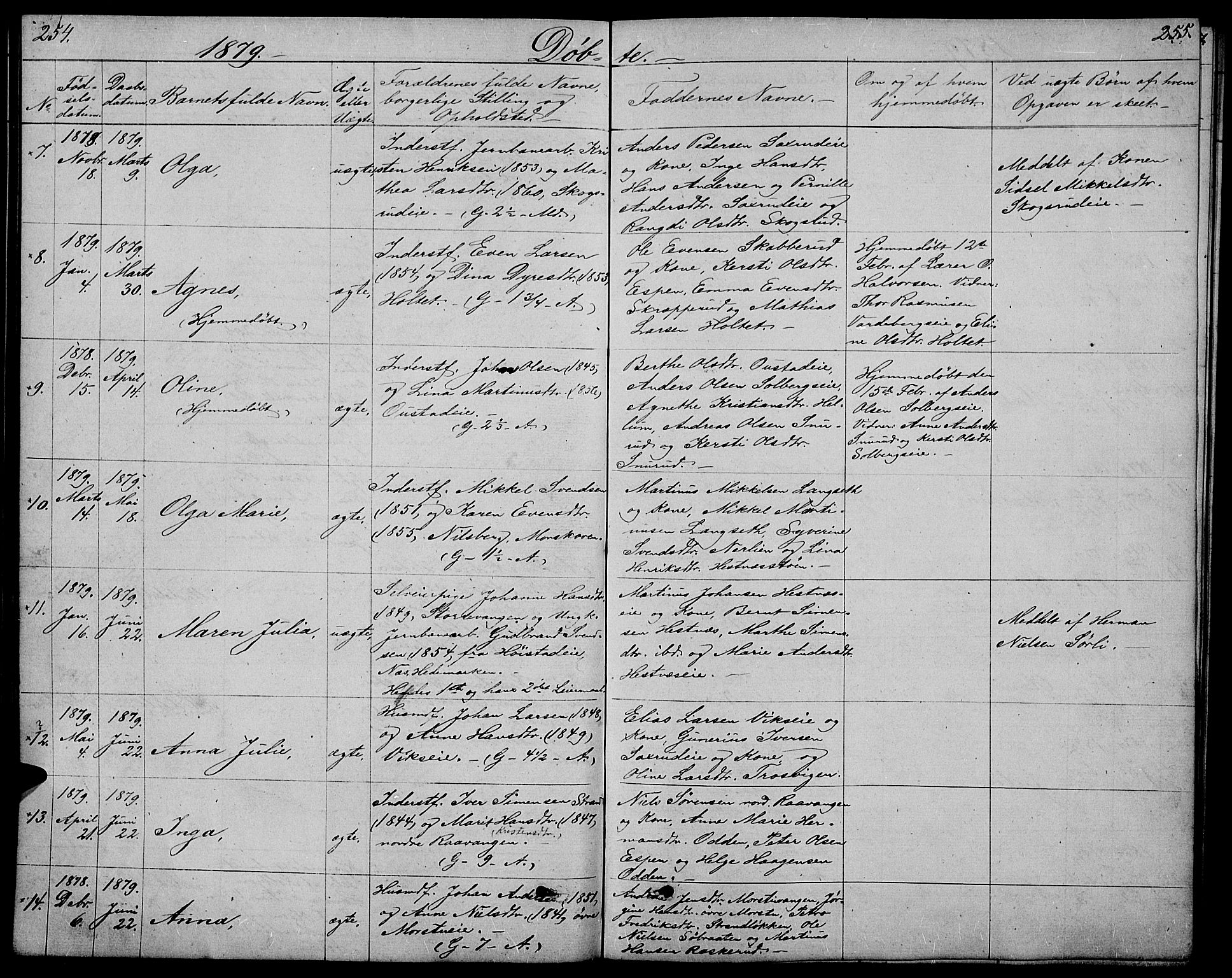 Stange prestekontor, AV/SAH-PREST-002/L/L0005: Parish register (copy) no. 5, 1861-1881, p. 254-255