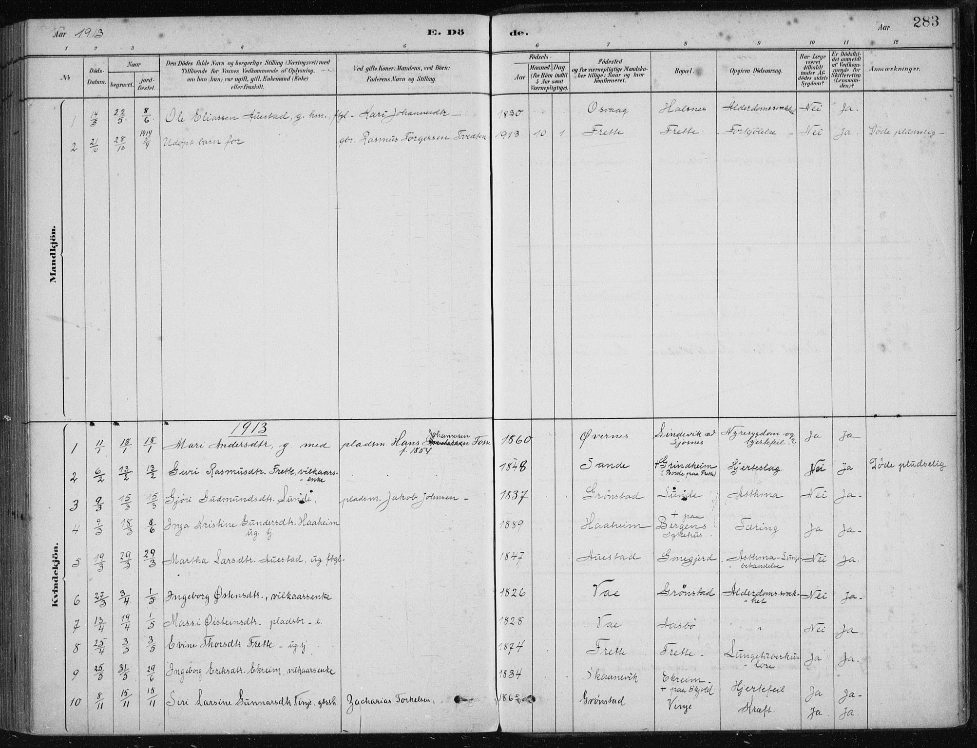Etne sokneprestembete, SAB/A-75001/H/Haa: Parish register (official) no. D  1, 1879-1919, p. 283