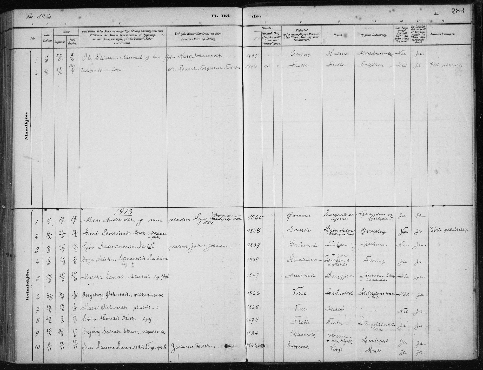 Etne sokneprestembete, AV/SAB-A-75001/H/Haa: Parish register (official) no. D  1, 1879-1919, p. 283