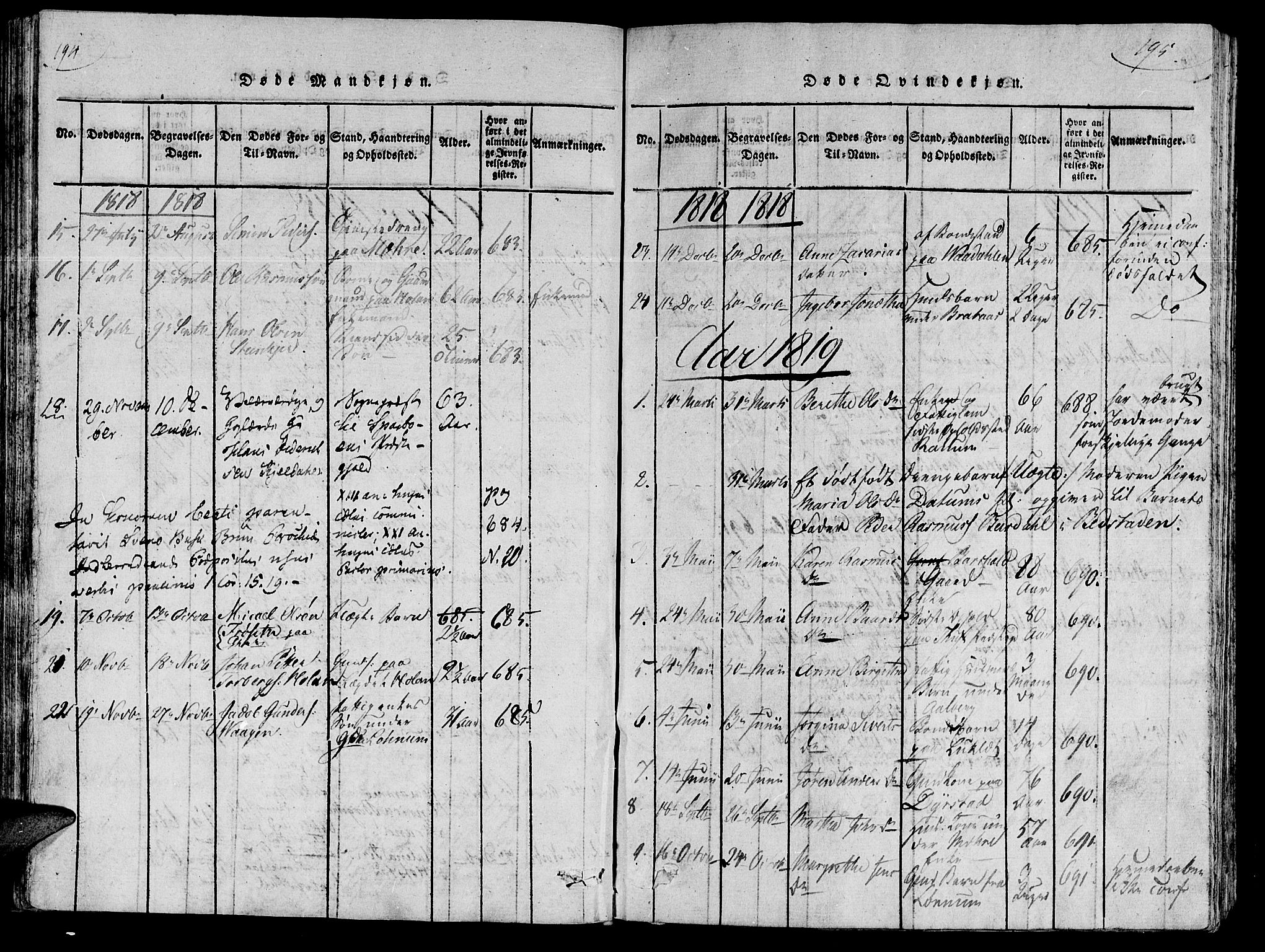 Ministerialprotokoller, klokkerbøker og fødselsregistre - Nord-Trøndelag, SAT/A-1458/735/L0333: Parish register (official) no. 735A04 /1, 1816-1824, p. 194-195
