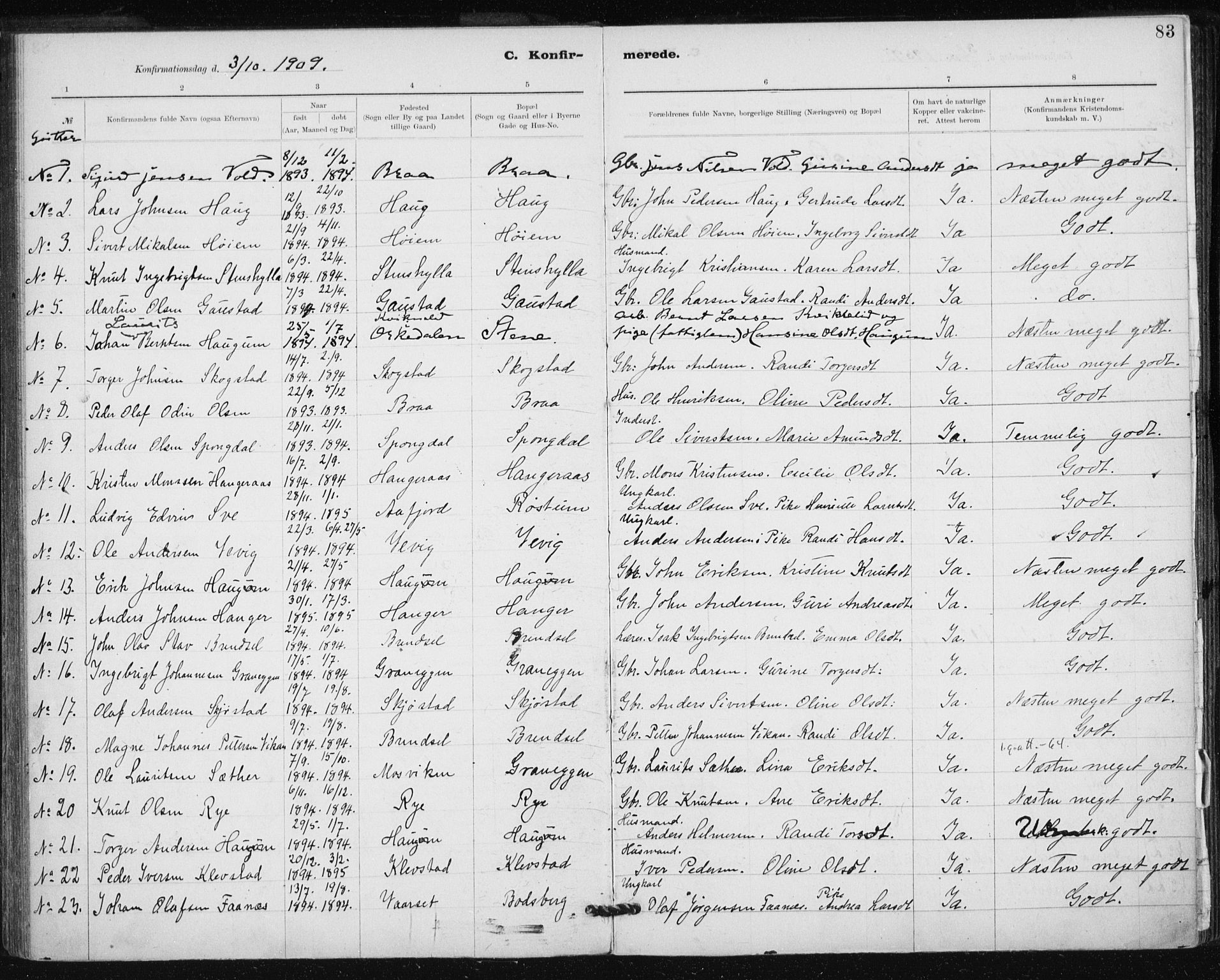 Ministerialprotokoller, klokkerbøker og fødselsregistre - Sør-Trøndelag, AV/SAT-A-1456/612/L0381: Parish register (official) no. 612A13, 1907-1923, p. 83