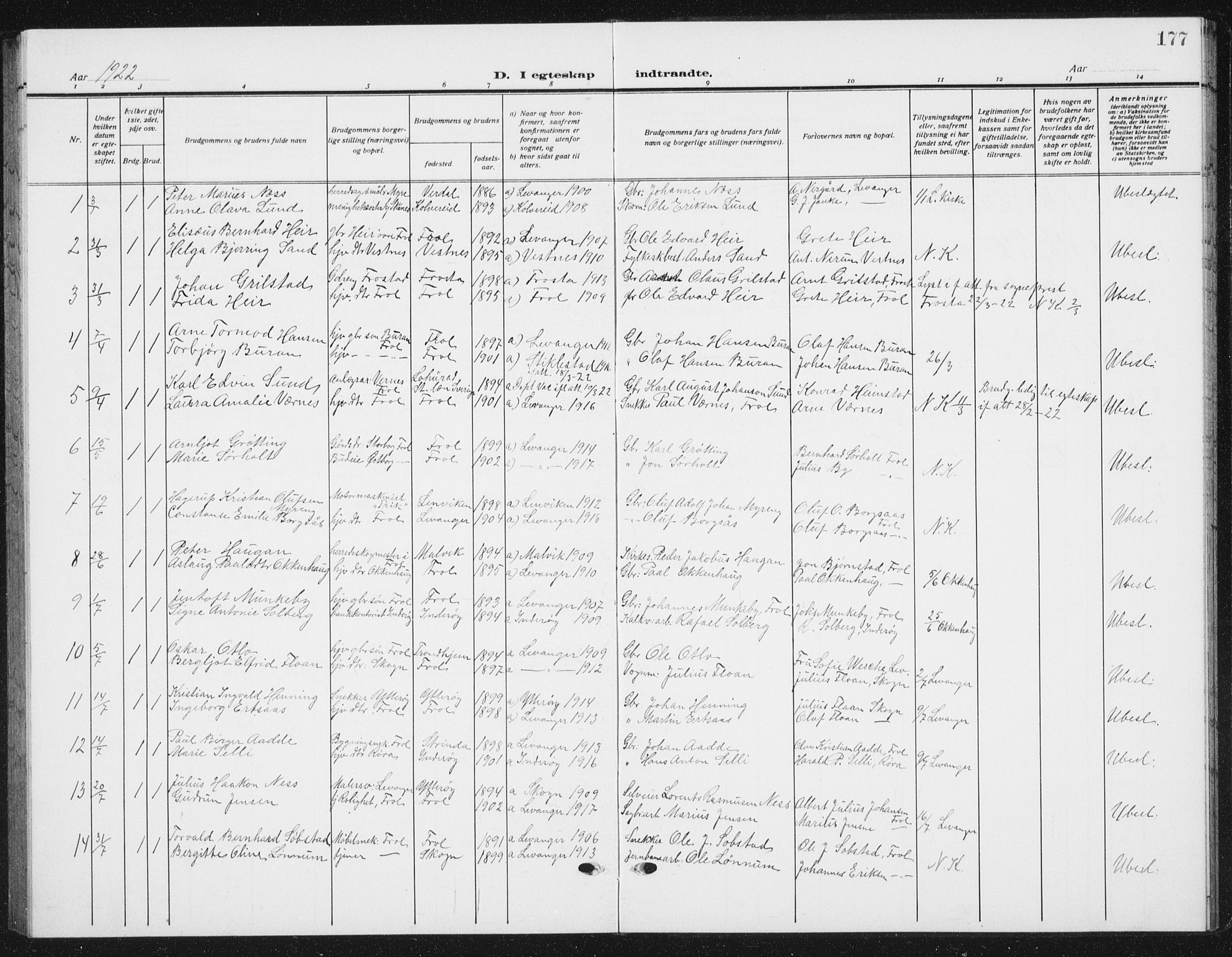 Ministerialprotokoller, klokkerbøker og fødselsregistre - Nord-Trøndelag, SAT/A-1458/721/L0209: Parish register (copy) no. 721C02, 1918-1940, p. 177