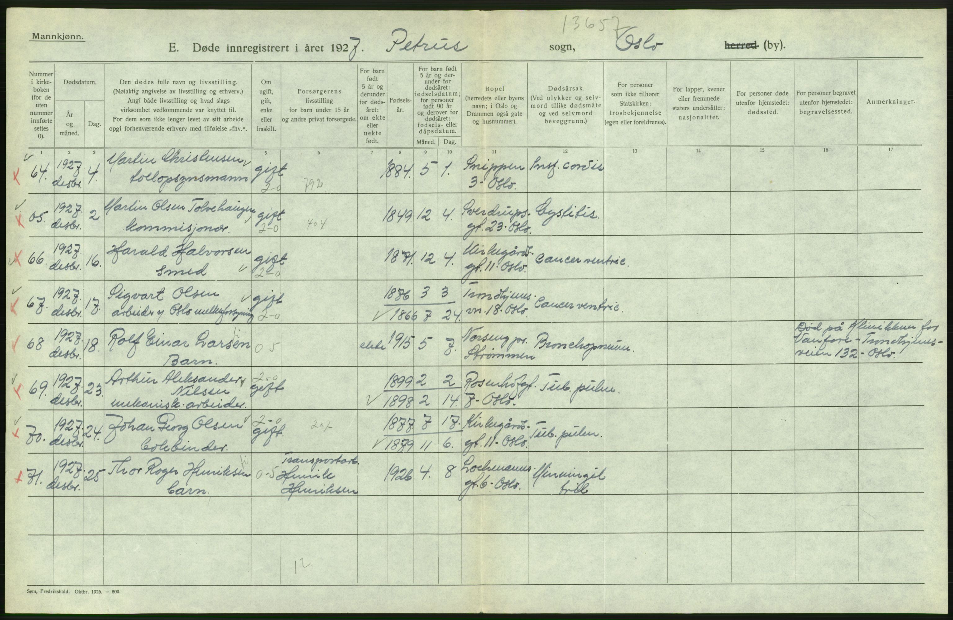 Statistisk sentralbyrå, Sosiodemografiske emner, Befolkning, AV/RA-S-2228/D/Df/Dfc/Dfcg/L0009: Oslo: Døde menn, 1927, p. 344