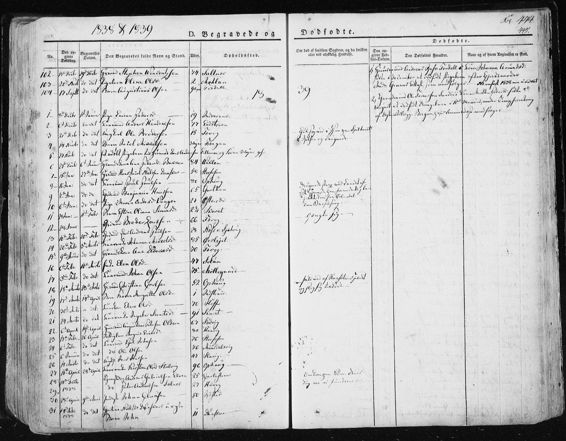 Ministerialprotokoller, klokkerbøker og fødselsregistre - Sør-Trøndelag, AV/SAT-A-1456/659/L0735: Parish register (official) no. 659A05, 1826-1841, p. 444