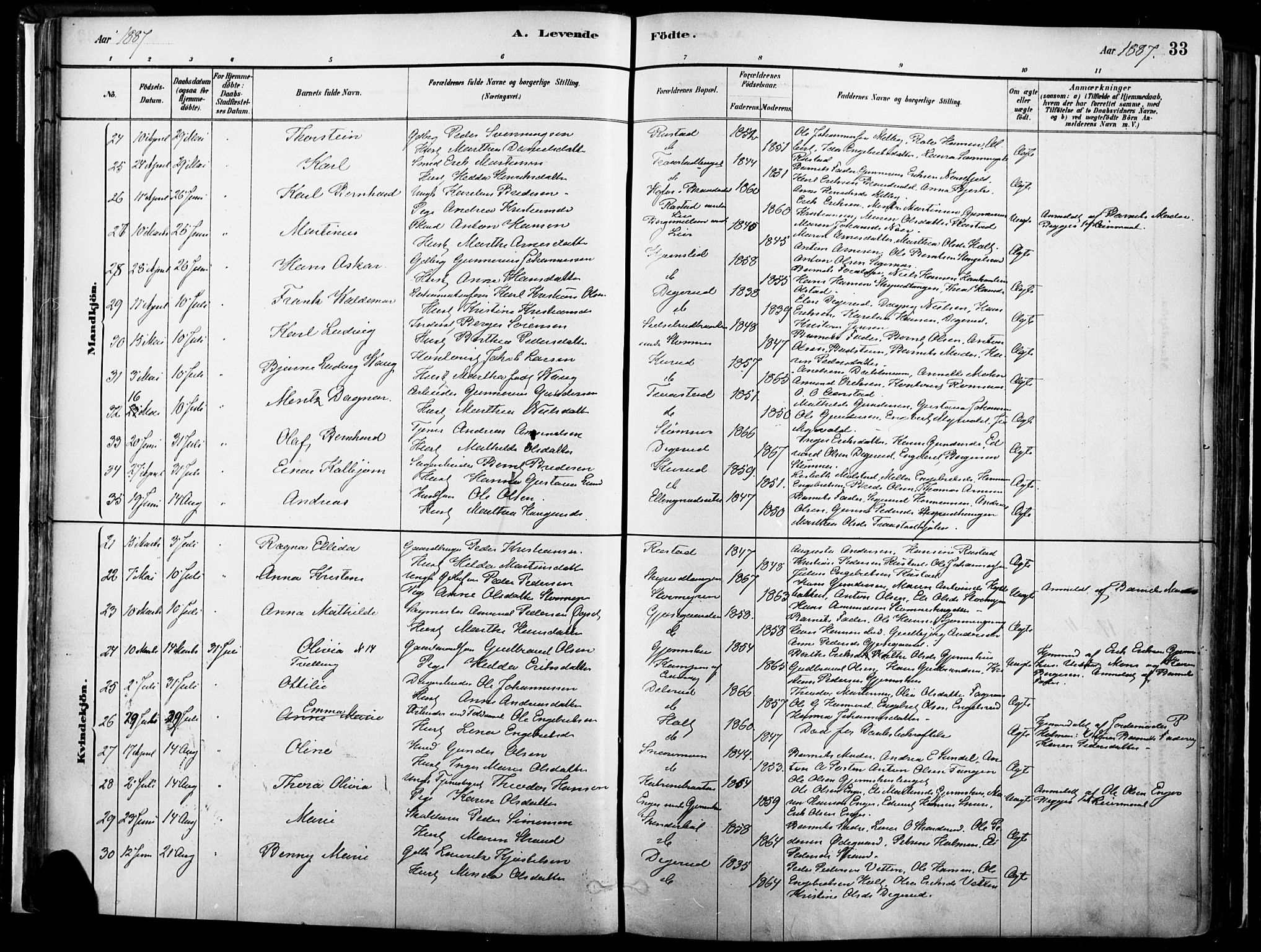 Vinger prestekontor, AV/SAH-PREST-024/H/Ha/Haa/L0014: Parish register (official) no. 14, 1881-1900, p. 33