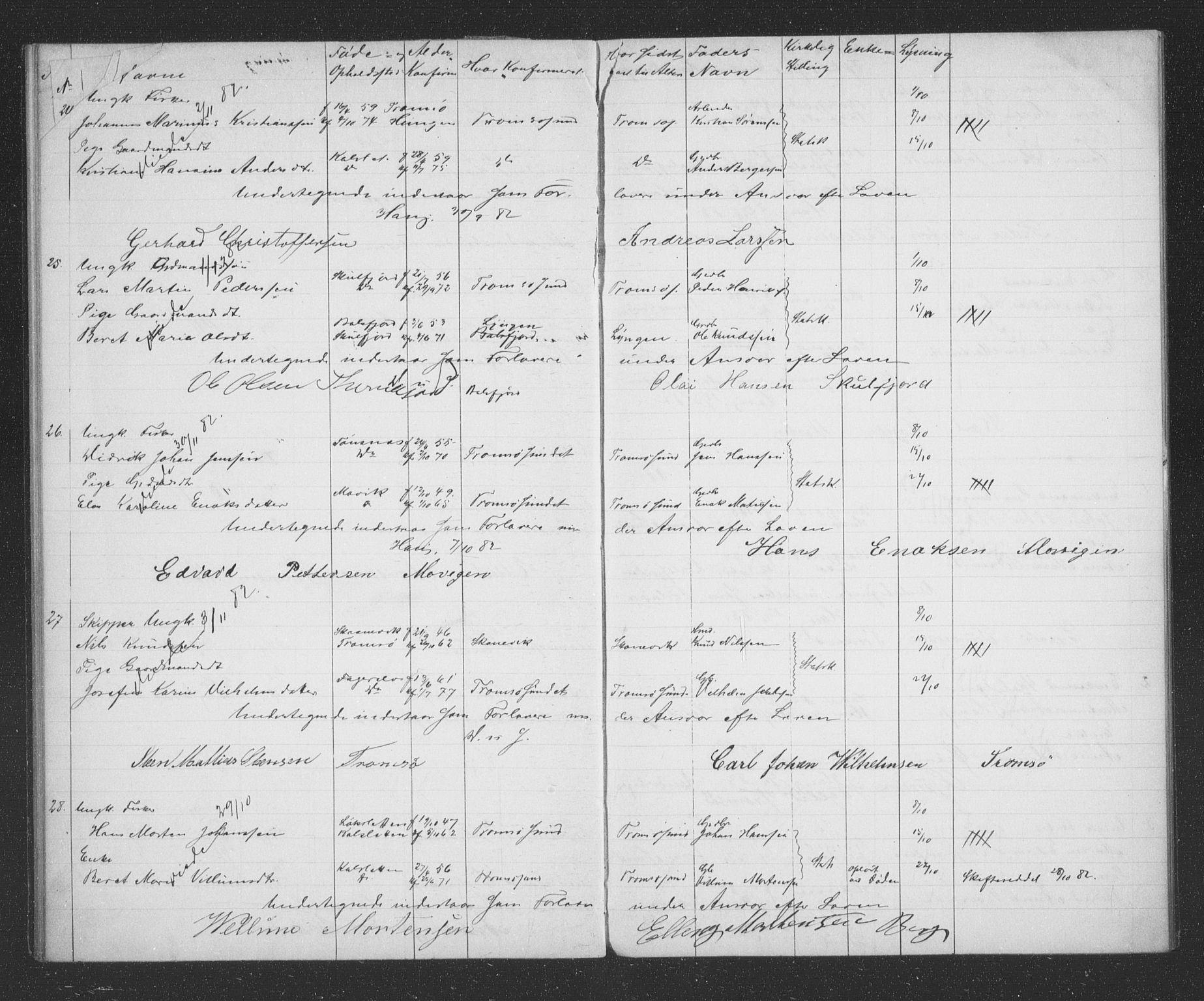 Tromsøysund sokneprestkontor, AV/SATØ-S-1304/H/Hc/L0056: Banns register no. 56, 1880-1887