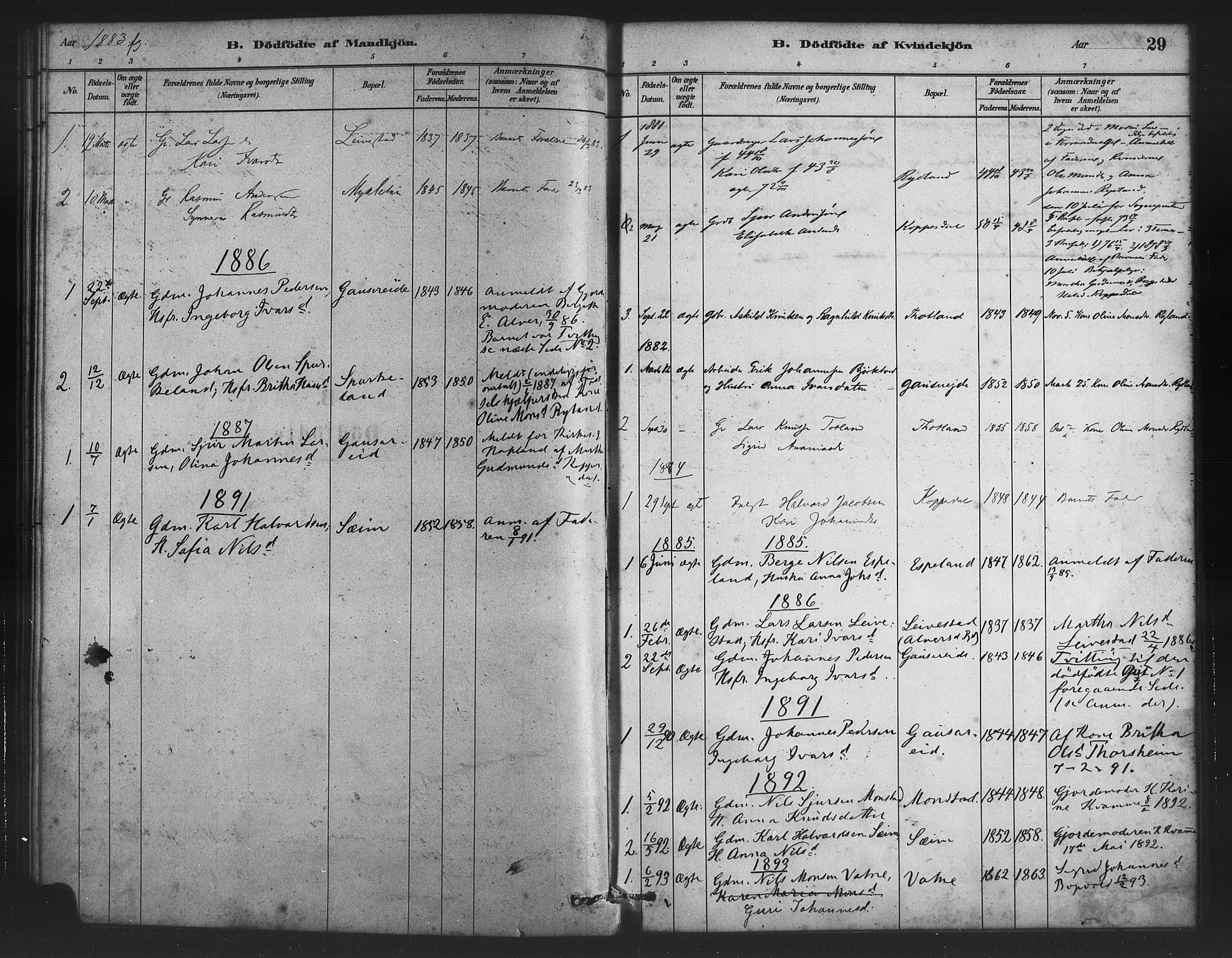 Alversund Sokneprestembete, SAB/A-73901/H/Ha/Haa/Haad/L0001: Parish register (official) no. D 1, 1880-1898, p. 29