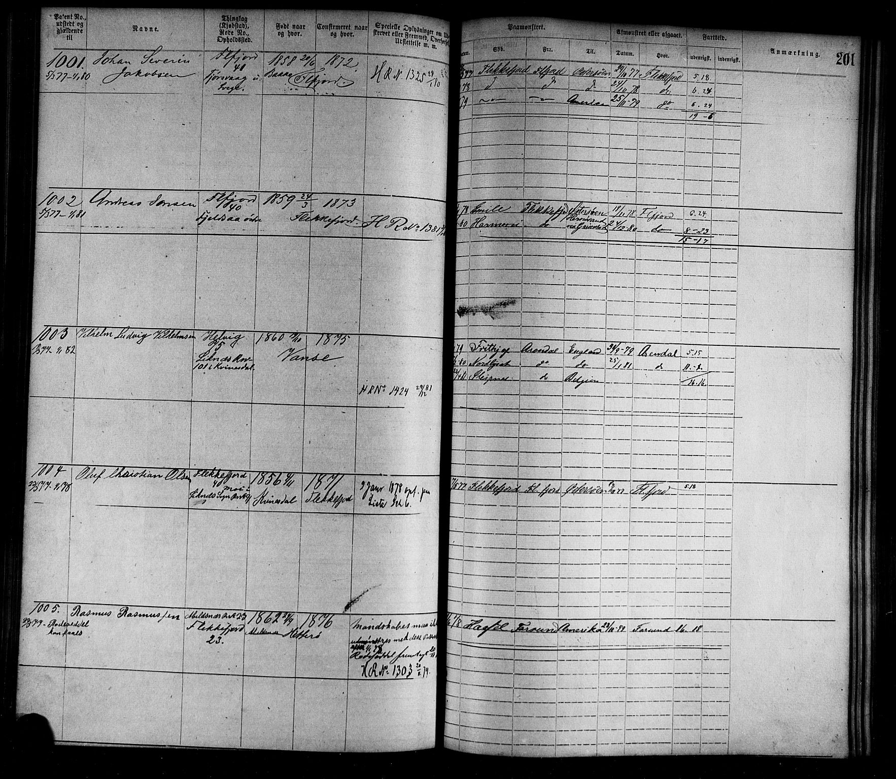 Flekkefjord mønstringskrets, SAK/2031-0018/F/Fa/L0002: Annotasjonsrulle nr 1-1920 med register, N-2, 1870-1891, p. 226