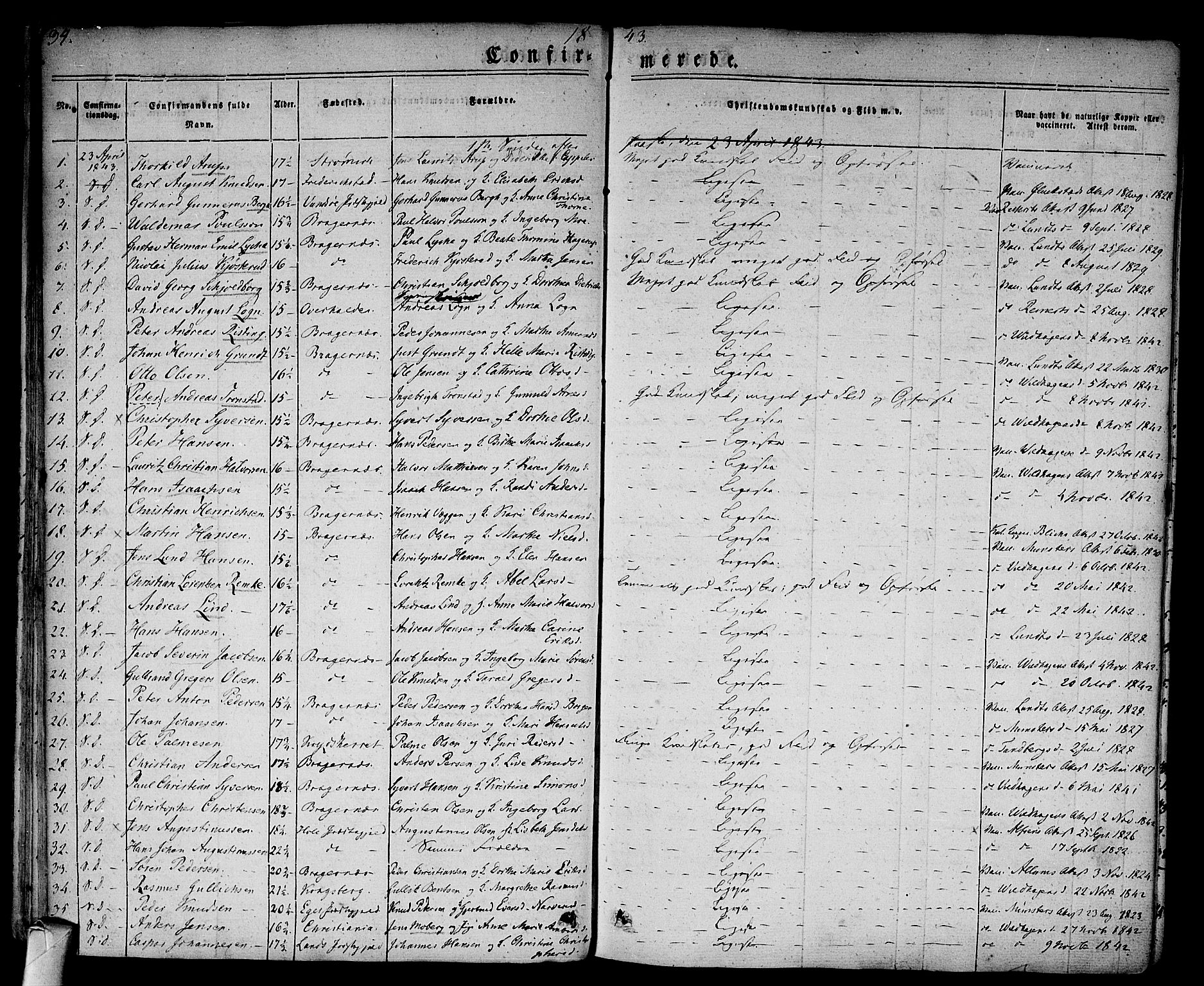 Bragernes kirkebøker, AV/SAKO-A-6/F/Fc/L0001: Parish register (official) no. III 1, 1830-1853, p. 34