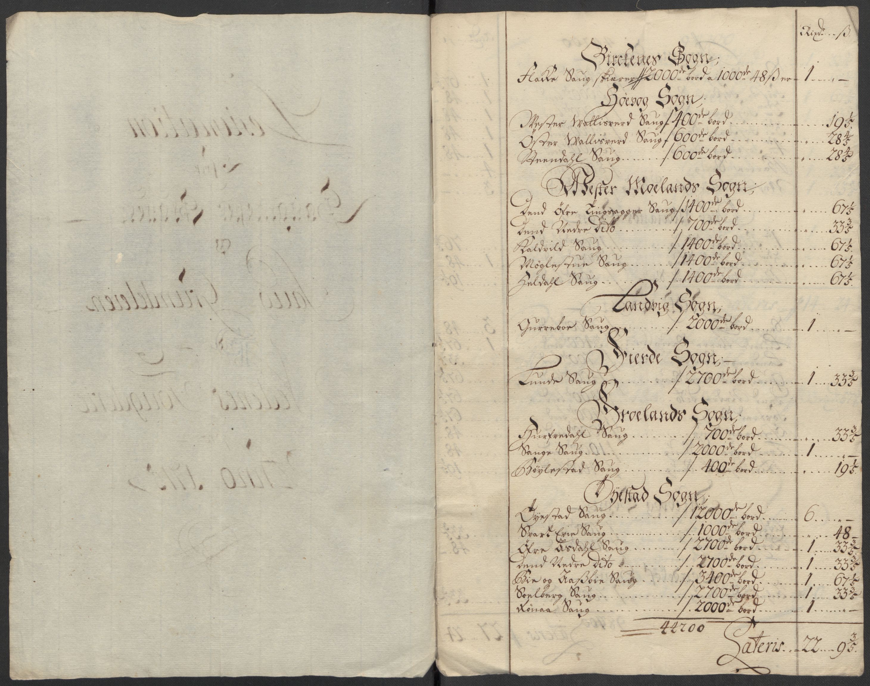 Rentekammeret inntil 1814, Reviderte regnskaper, Fogderegnskap, AV/RA-EA-4092/R39/L2323: Fogderegnskap Nedenes, 1715, p. 29