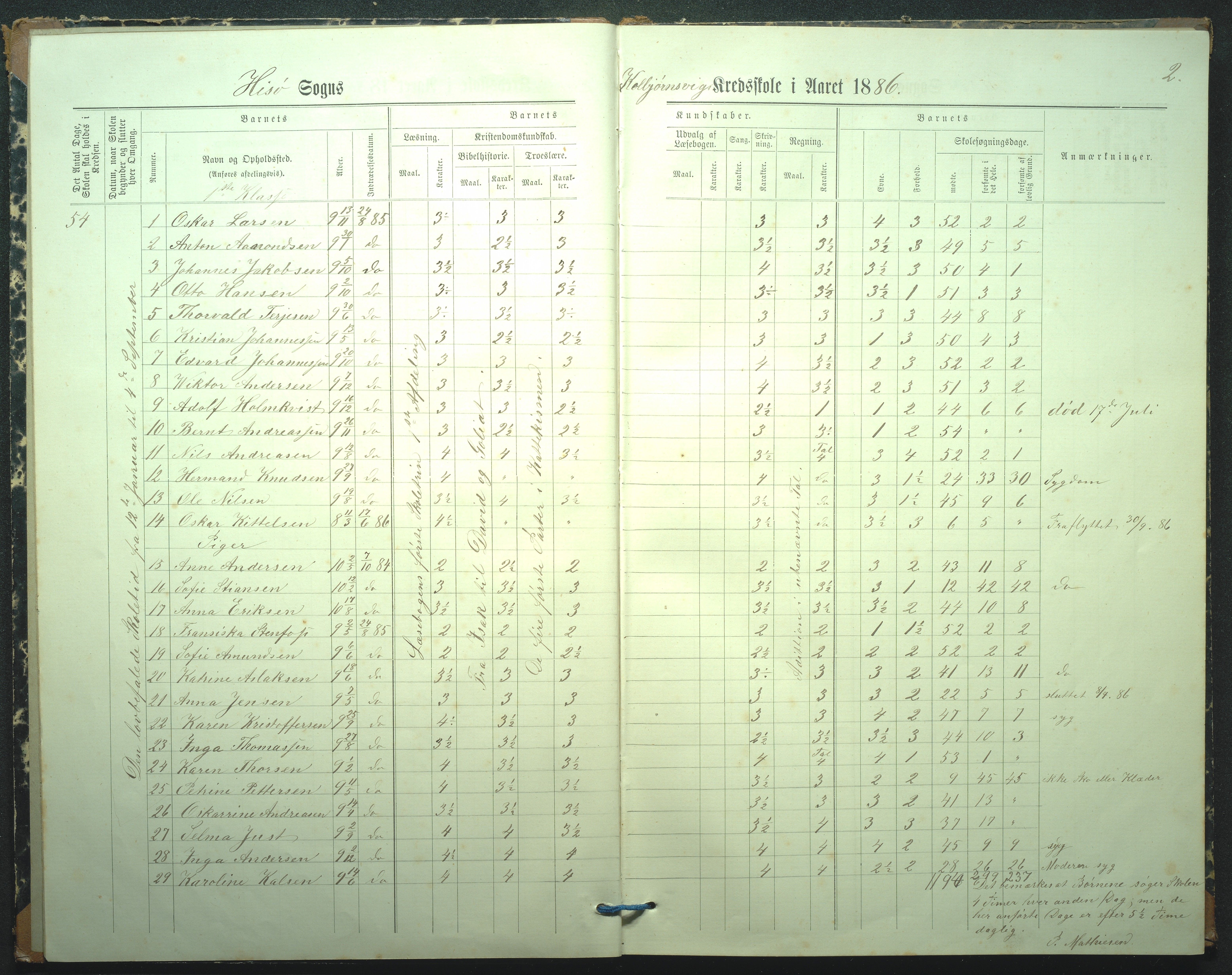 Hisøy kommune, Kolbjørnsvik Skole, AAKS/KA0922-550a/F02/L0001: Skoleprotokoll, 1886-1951, p. 2