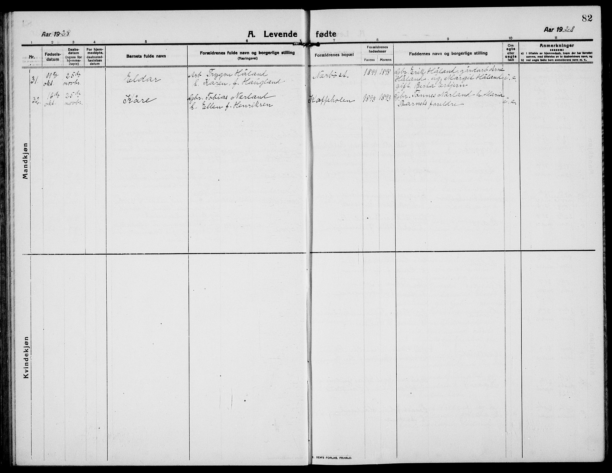 Hå sokneprestkontor, AV/SAST-A-101801/001/30BB/L0007: Parish register (copy) no. B 7, 1912-1939, p. 82