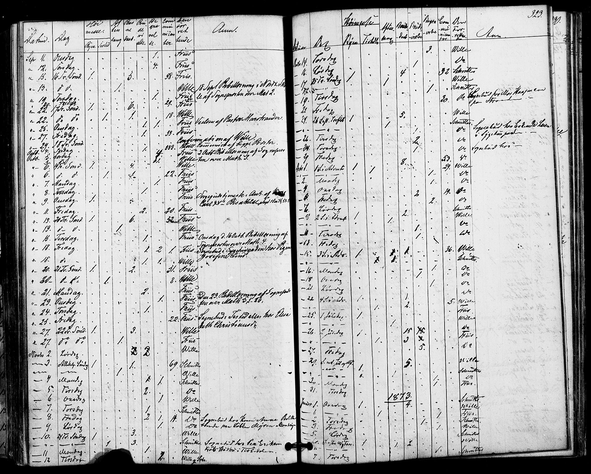 Halden prestekontor Kirkebøker, SAO/A-10909/F/Fa/L0010: Parish register (official) no. I 10, 1866-1877, p. 323