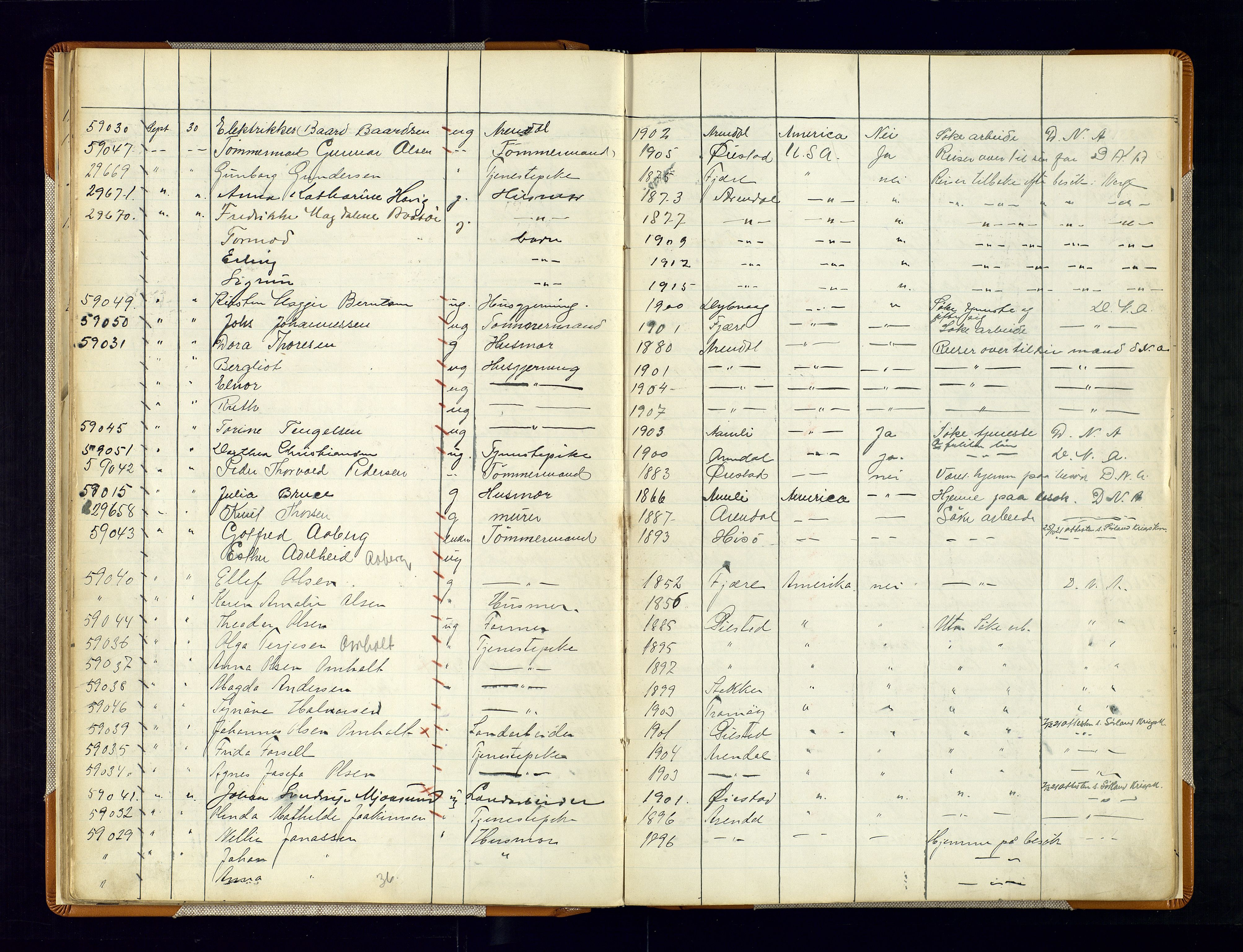 Arendal politikammer - 1, AV/SAK-1243-0001/K/Kb/L0110: Emigrantprotokoll, 1916-1930, p. 32