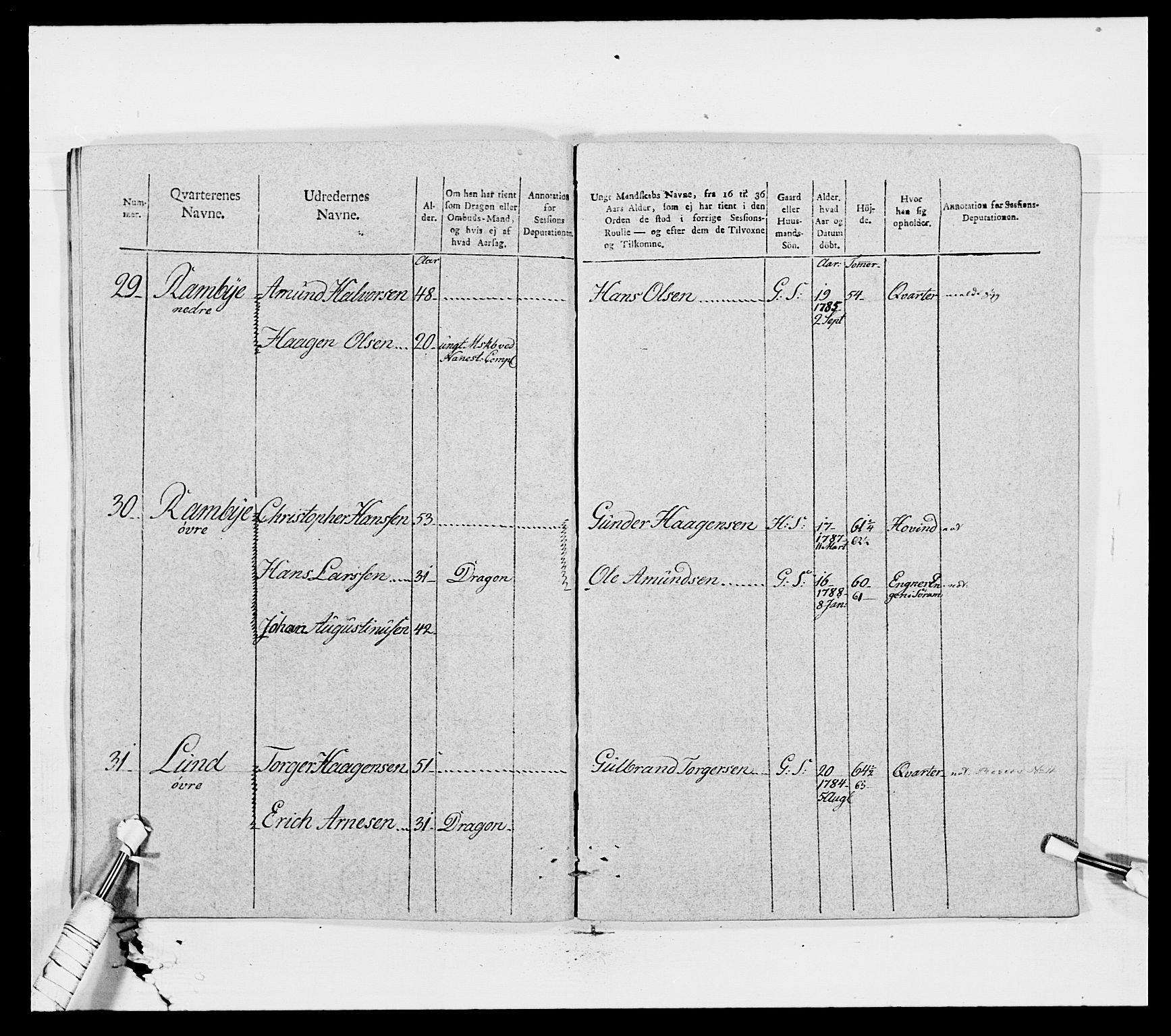 Generalitets- og kommissariatskollegiet, Det kongelige norske kommissariatskollegium, AV/RA-EA-5420/E/Eh/L0007: Akershusiske dragonregiment, 1800-1804, p. 751