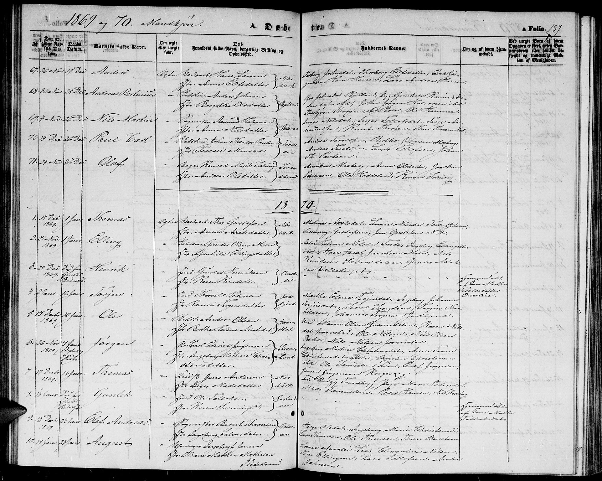 Holt sokneprestkontor, AV/SAK-1111-0021/F/Fb/L0008: Parish register (copy) no. B 8, 1858-1871, p. 137