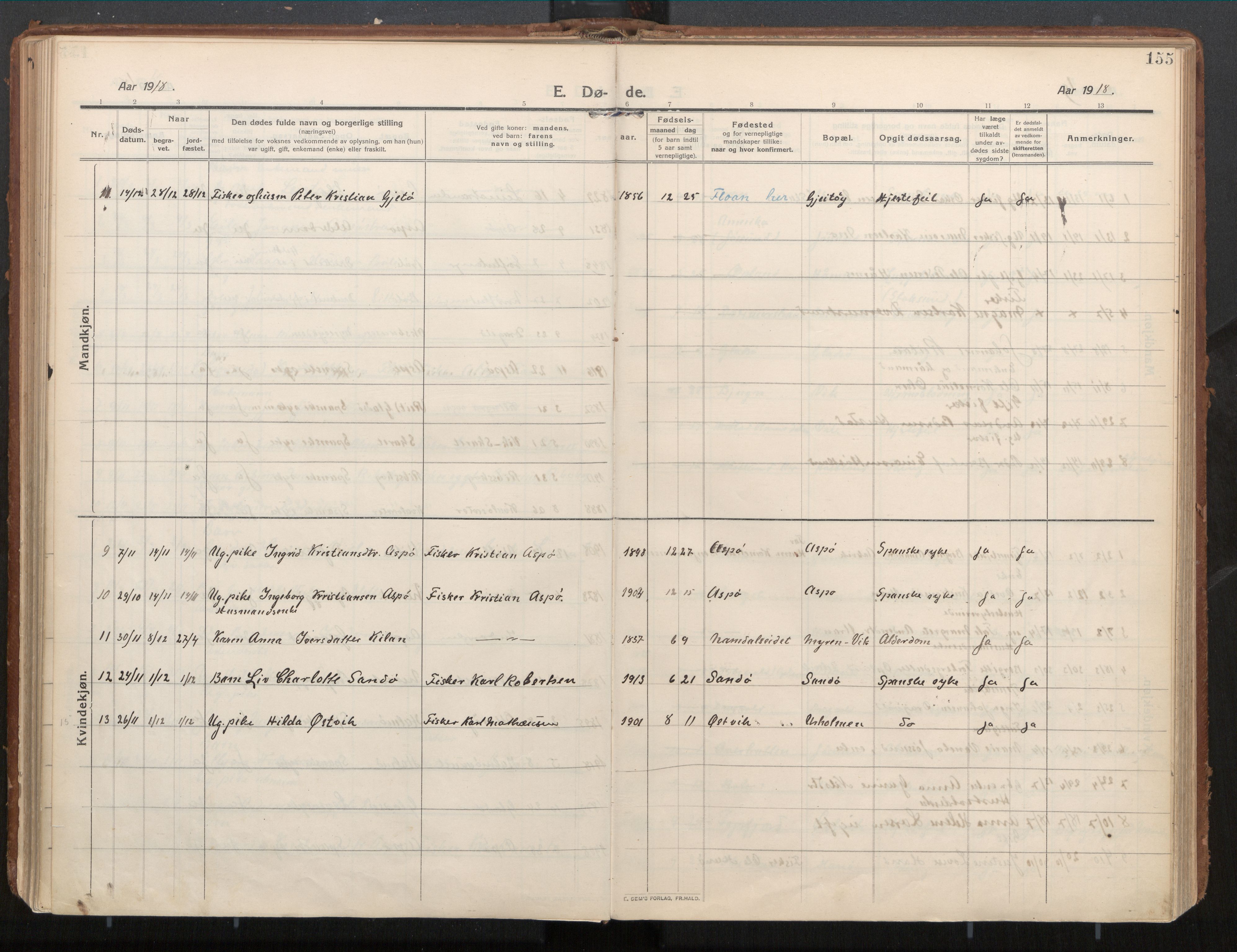 Ministerialprotokoller, klokkerbøker og fødselsregistre - Nord-Trøndelag, AV/SAT-A-1458/771/L0598: Parish register (official) no. 771A05, 1911-1937, p. 155