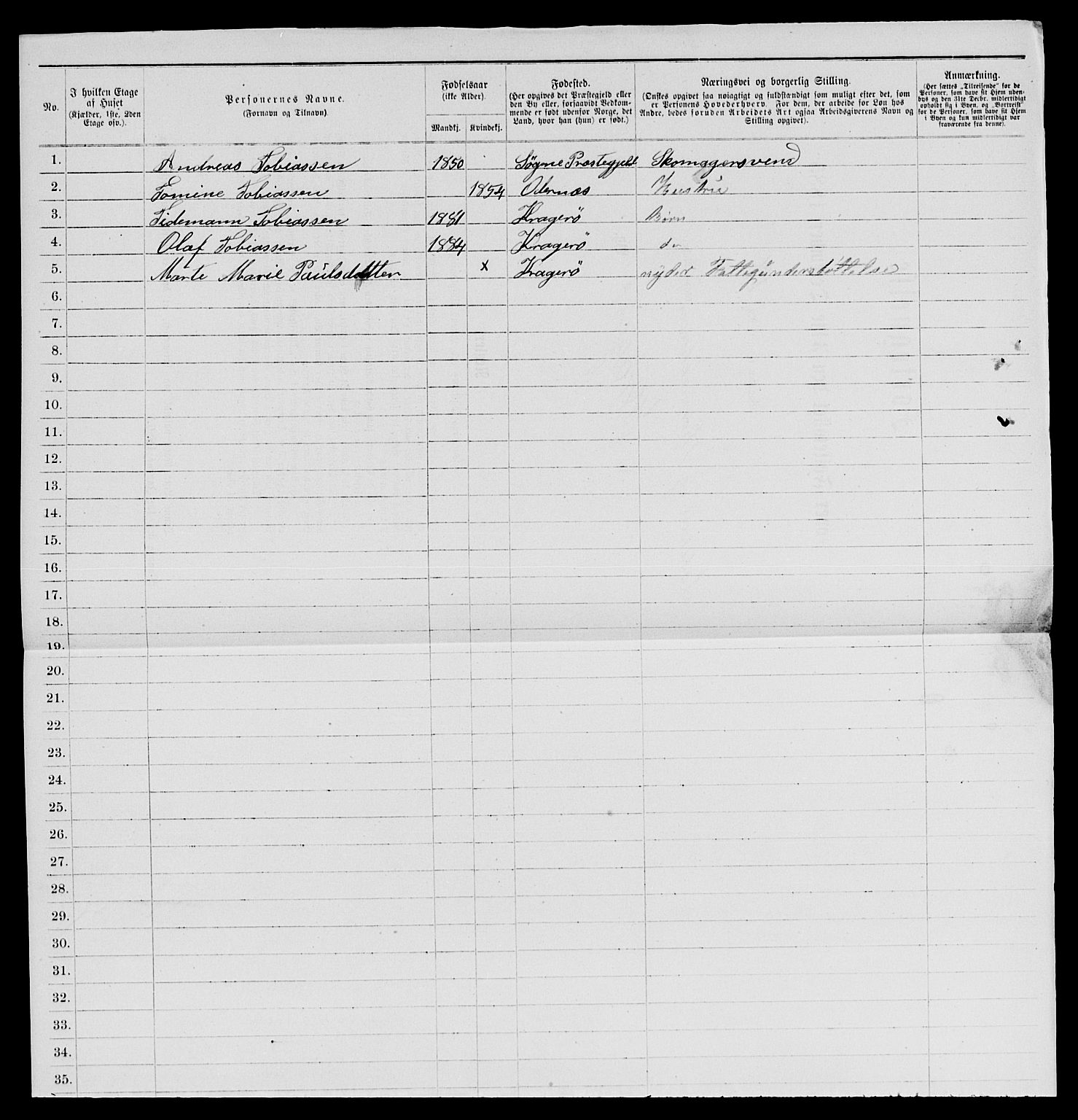 SAKO, 1885 census for 0801 Kragerø, 1885, p. 688