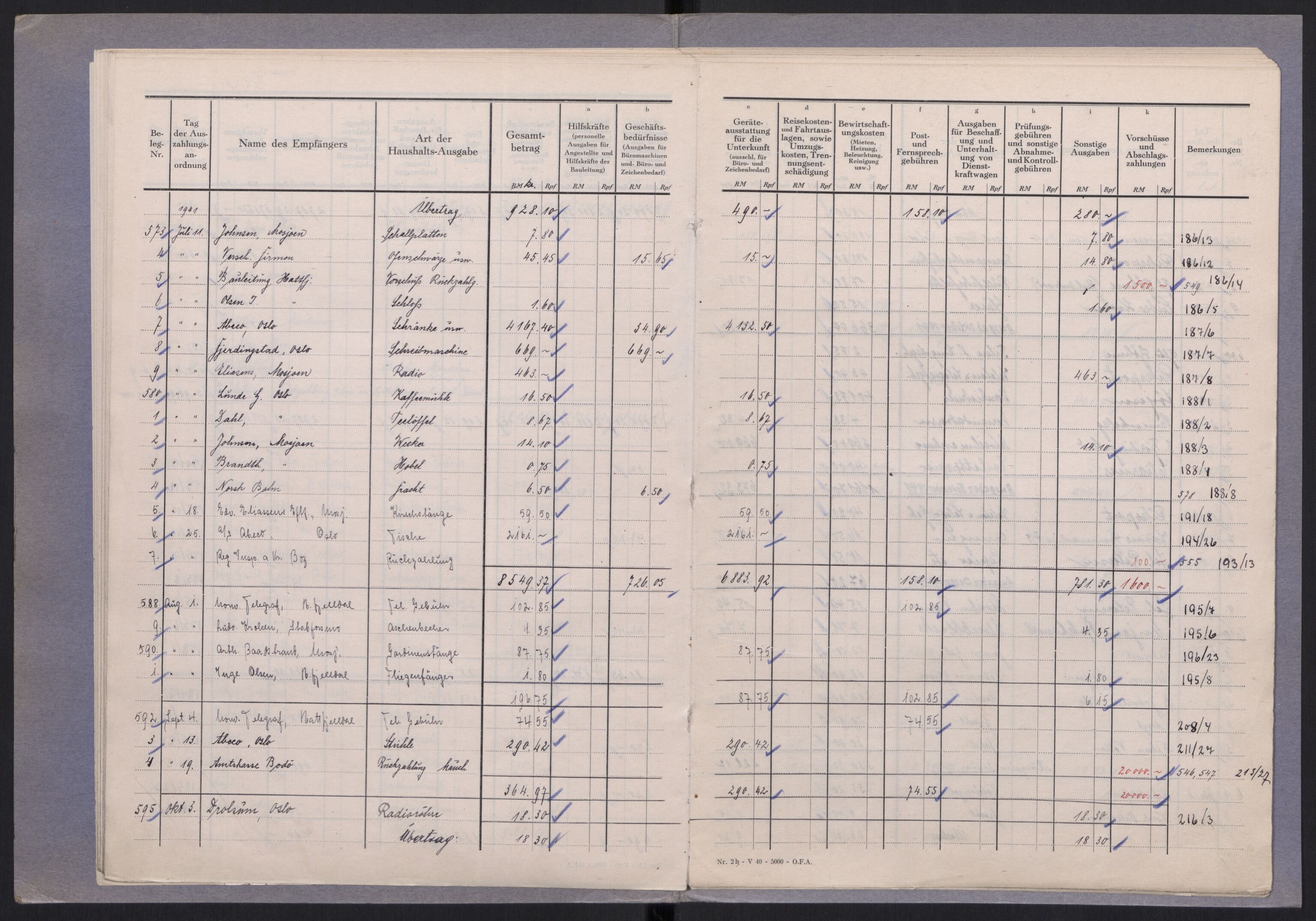 Tyske arkiver, Organisation Todt (OT), Einsatzgruppe Wiking, AV/RA-RAFA-2188/2/E/Ea/L0005: Byggeprosjekt i Hattfjelldal, 1940-1942, p. 232