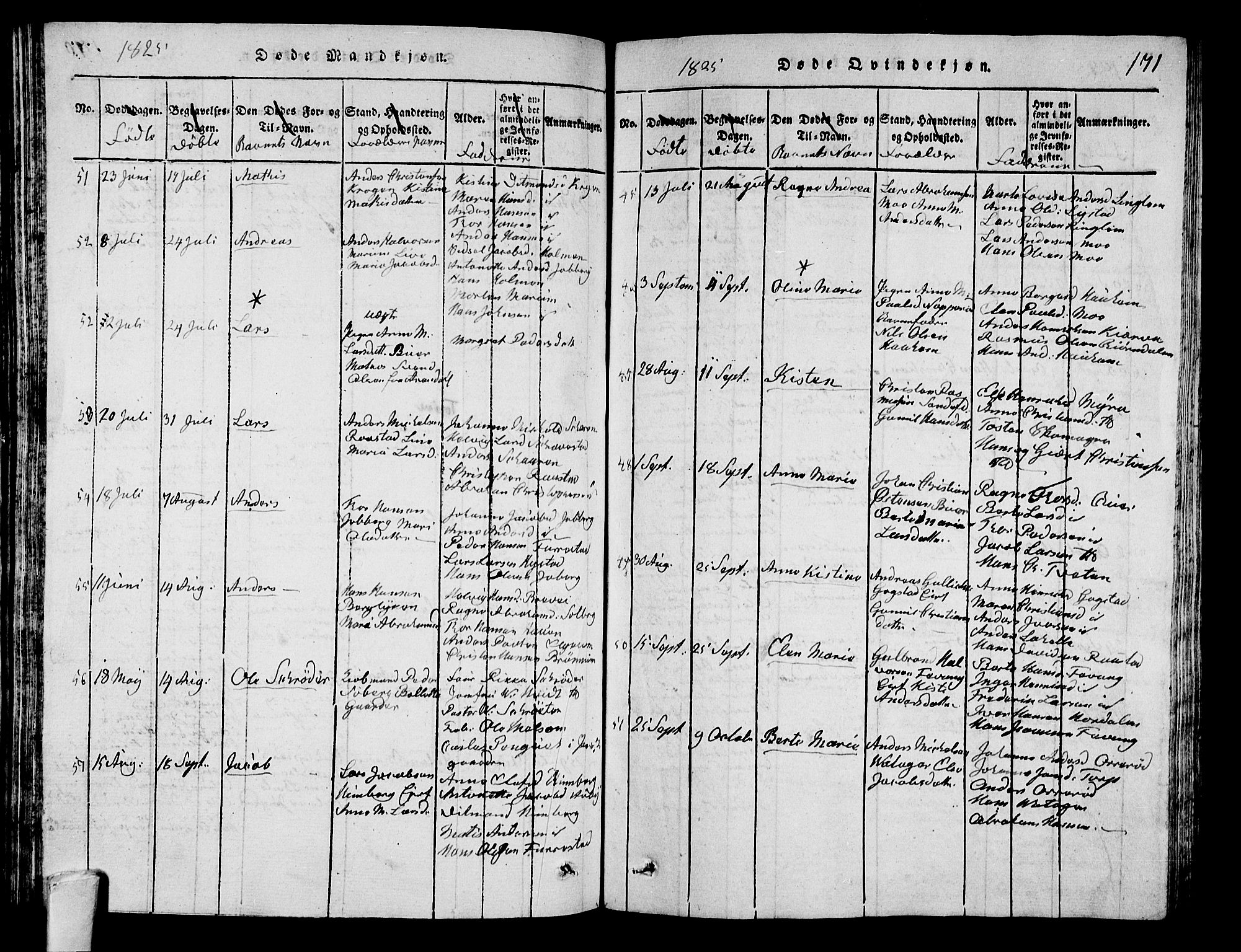 Sandar kirkebøker, SAKO/A-243/G/Ga/L0001: Parish register (copy) no. 1, 1814-1835, p. 171