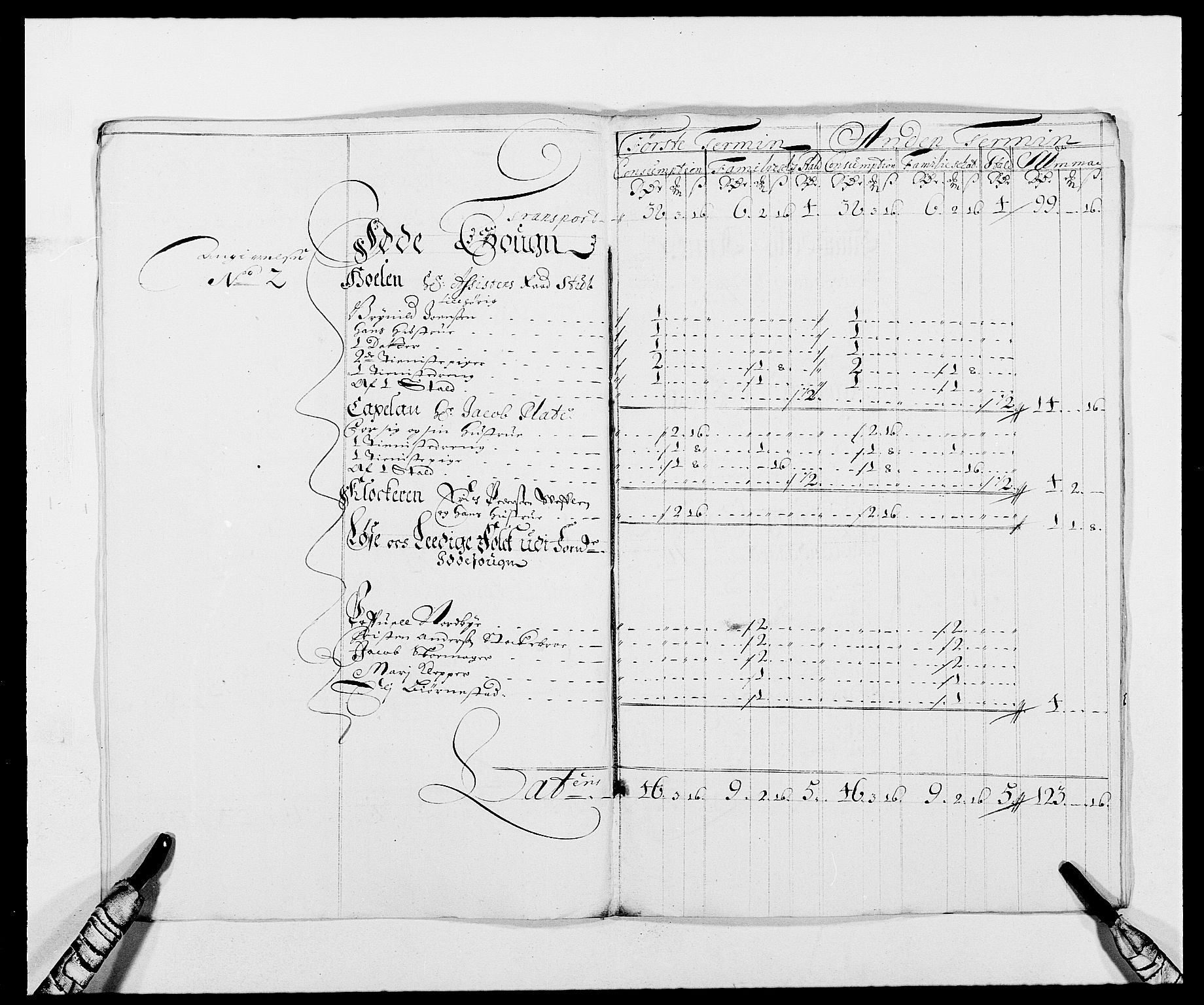 Rentekammeret inntil 1814, Reviderte regnskaper, Fogderegnskap, AV/RA-EA-4092/R01/L0005: Fogderegnskap Idd og Marker
, 1682-1684, p. 178