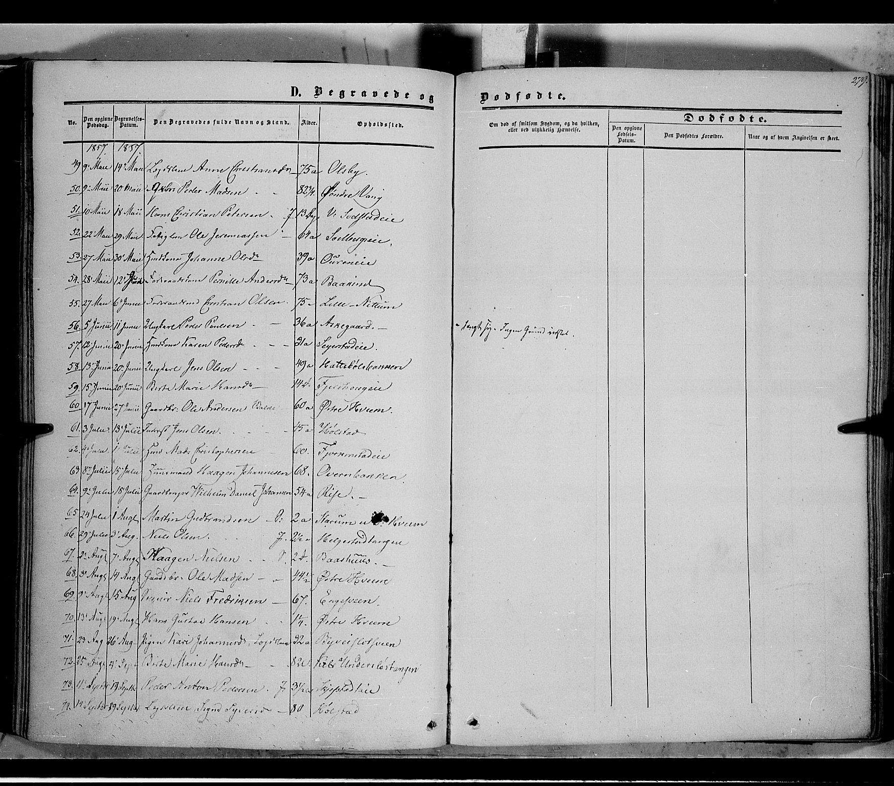 Østre Toten prestekontor, SAH/PREST-104/H/Ha/Haa/L0004: Parish register (official) no. 4, 1857-1865, p. 279