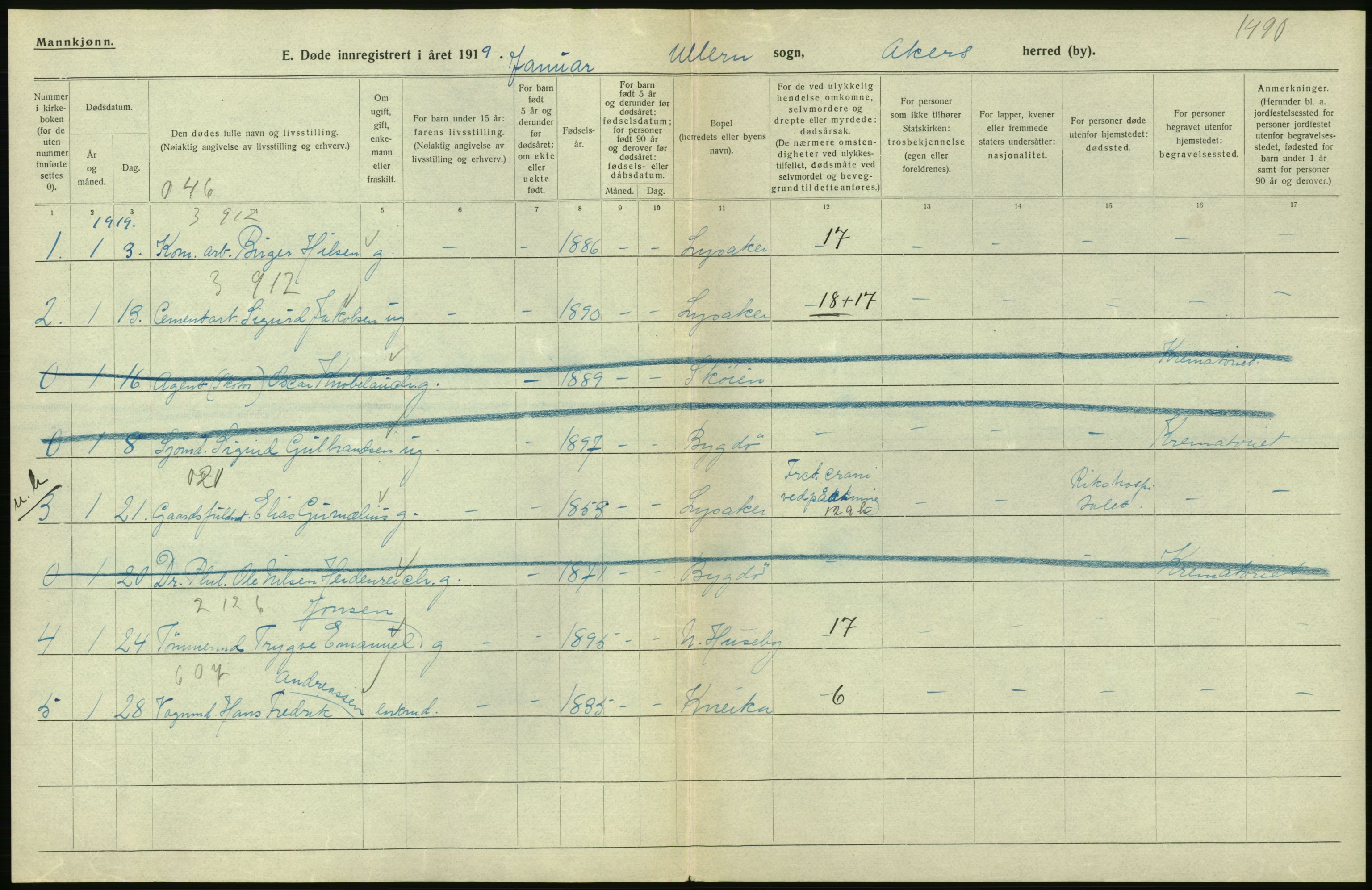 Statistisk sentralbyrå, Sosiodemografiske emner, Befolkning, AV/RA-S-2228/D/Df/Dfb/Dfbi/L0006: Akershus fylke: Døde. Bygder og byer., 1919, p. 18