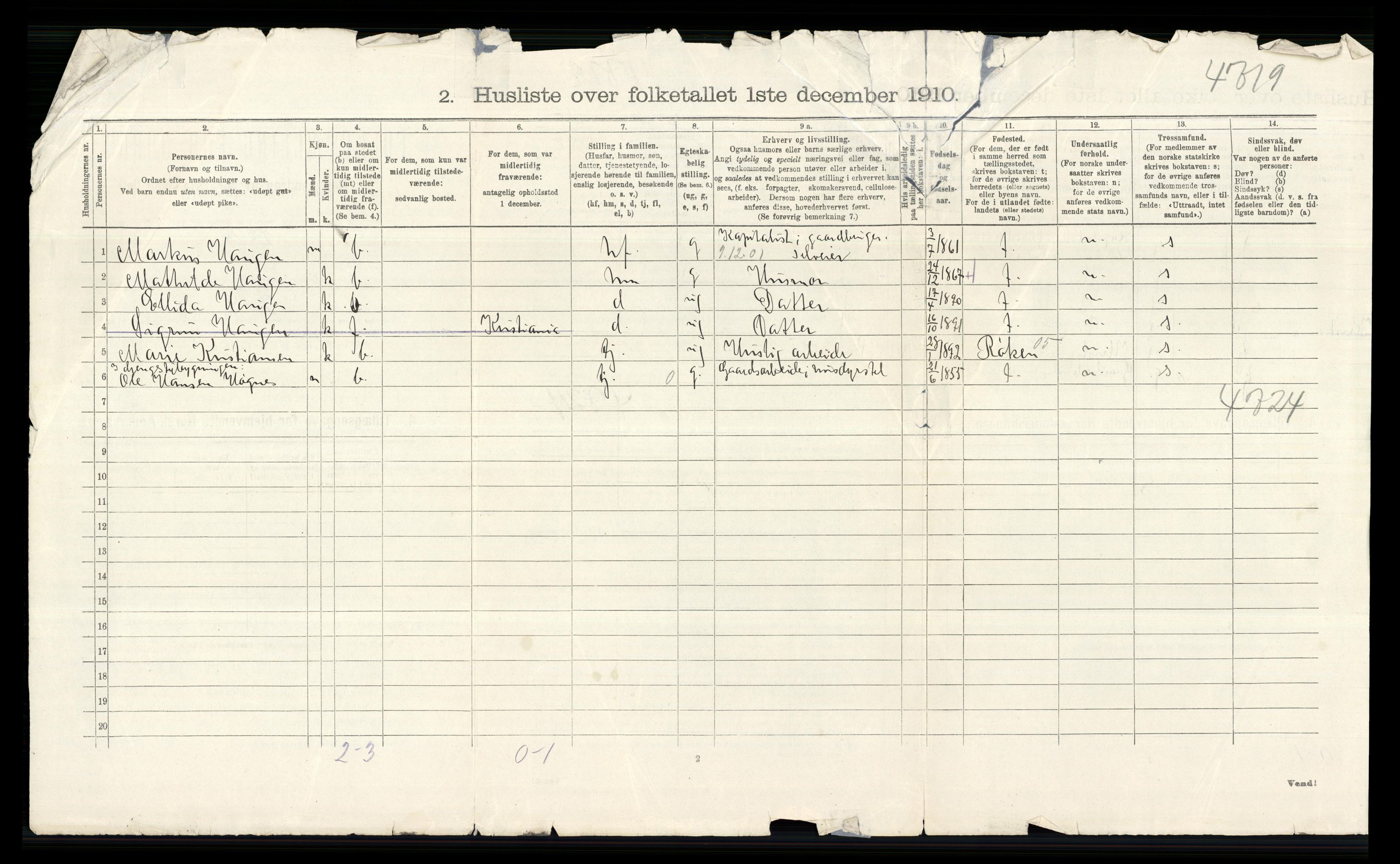 RA, 1910 census for Eidsvoll, 1910, p. 1423