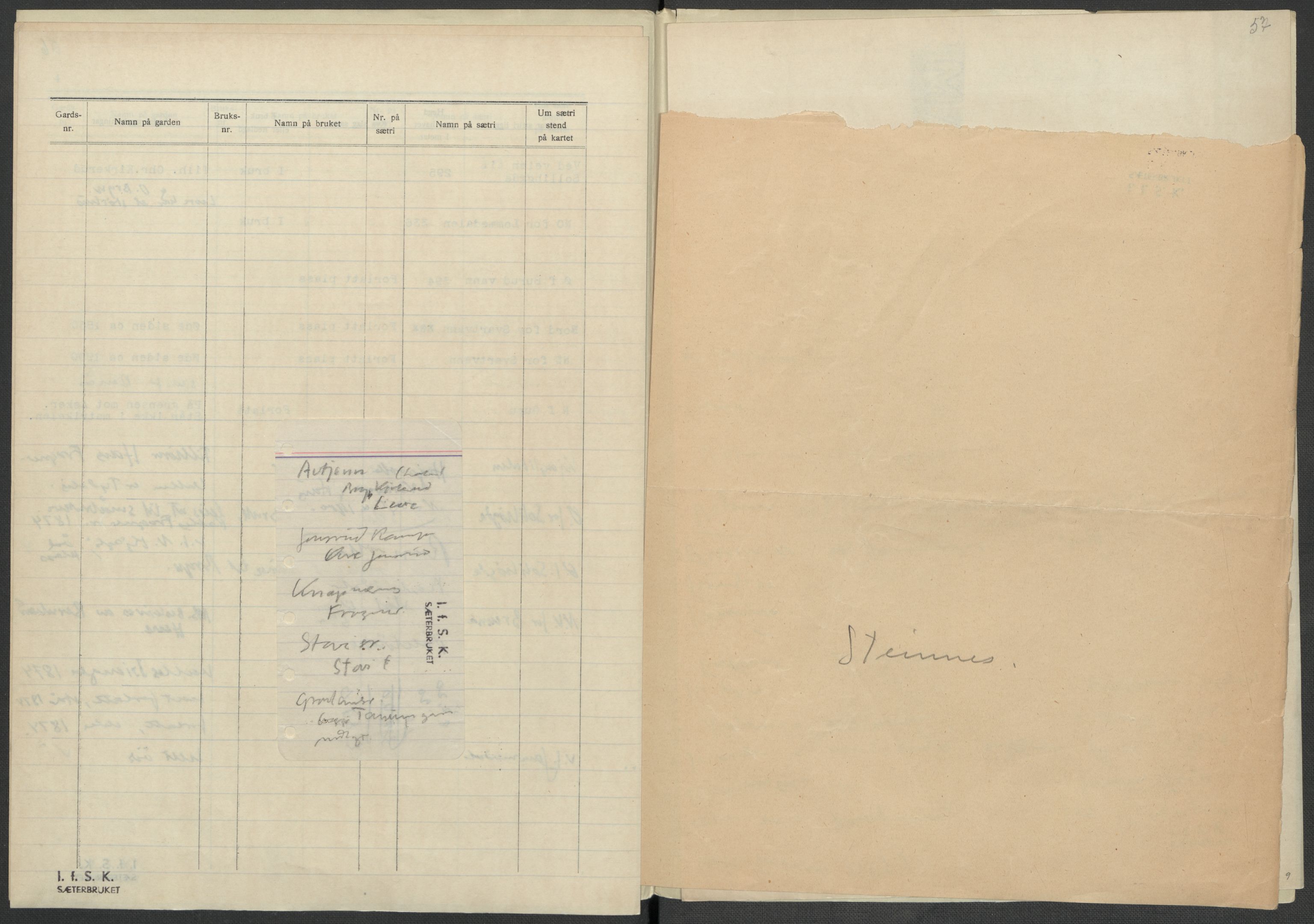 Instituttet for sammenlignende kulturforskning, AV/RA-PA-0424/F/Fc/L0002/0002: Eske B2: / Akershus (perm II), 1932-1936, p. 57