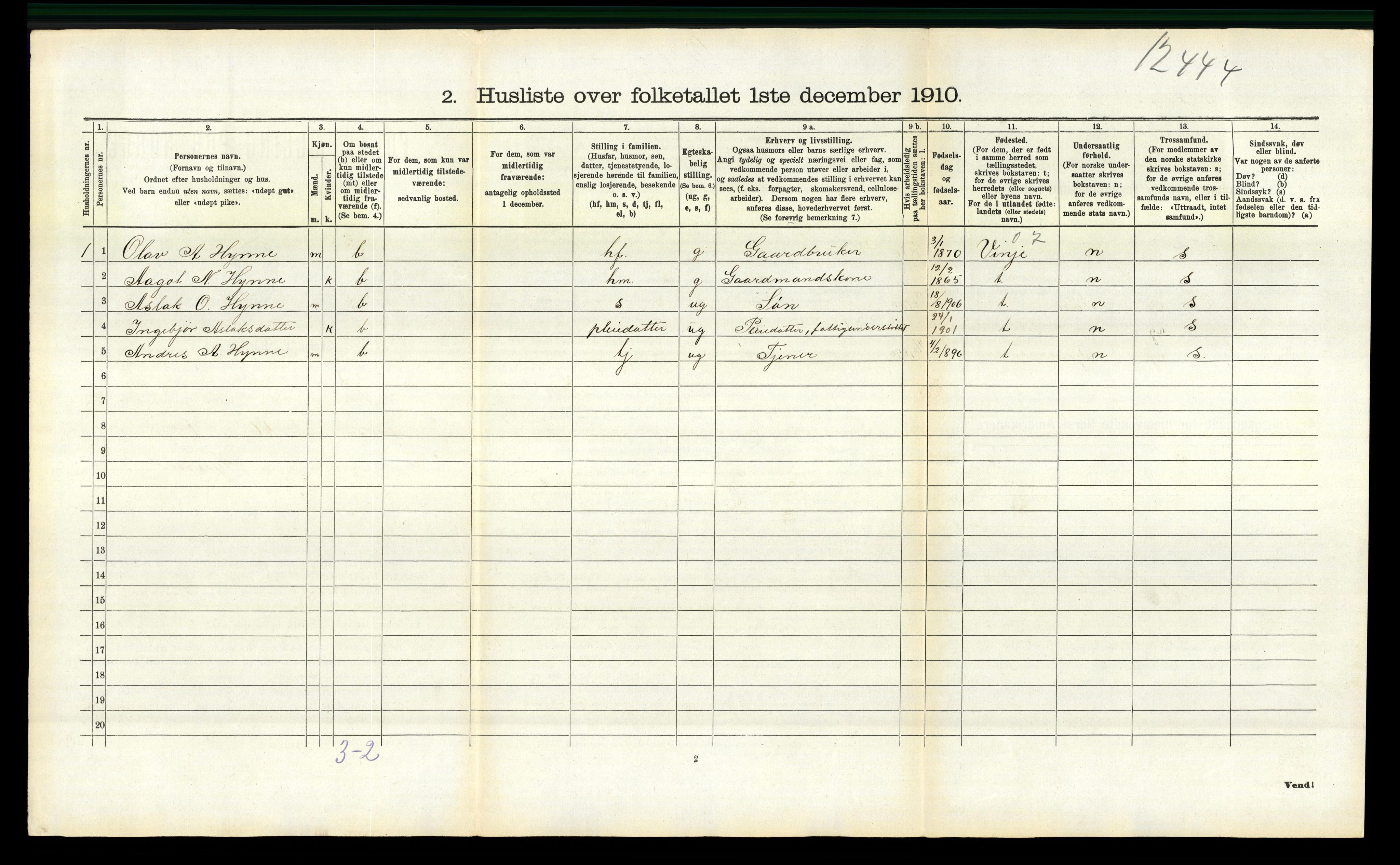 RA, 1910 census for Rauland, 1910, p. 274