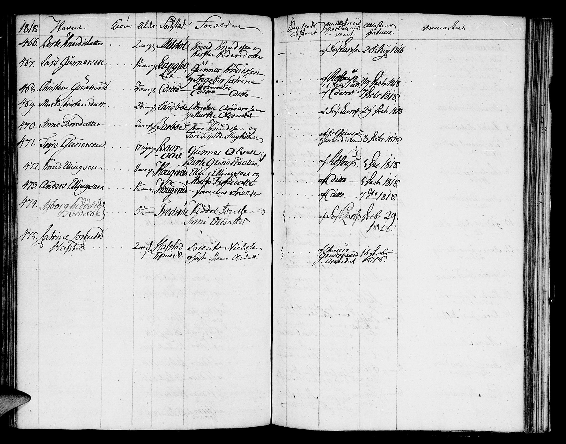 Austre Moland sokneprestkontor, AV/SAK-1111-0001/F/Fa/Faa/L0003: Parish register (official) no. A 3, 1808-1815, p. 79