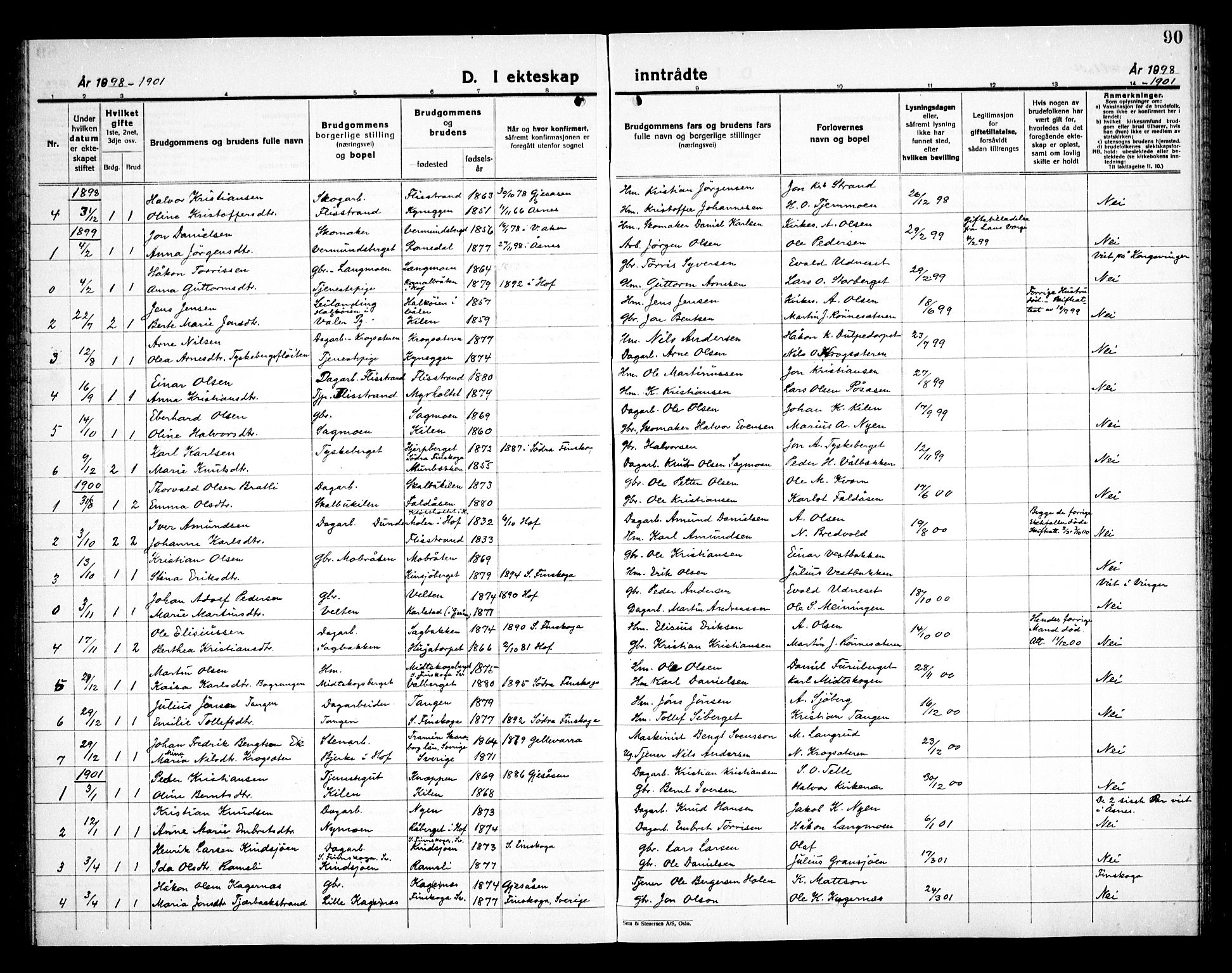 Åsnes prestekontor, AV/SAH-PREST-042/H/Ha/Haa/L0000E: Parish register (official) no. 0C, 1890-1929, p. 90