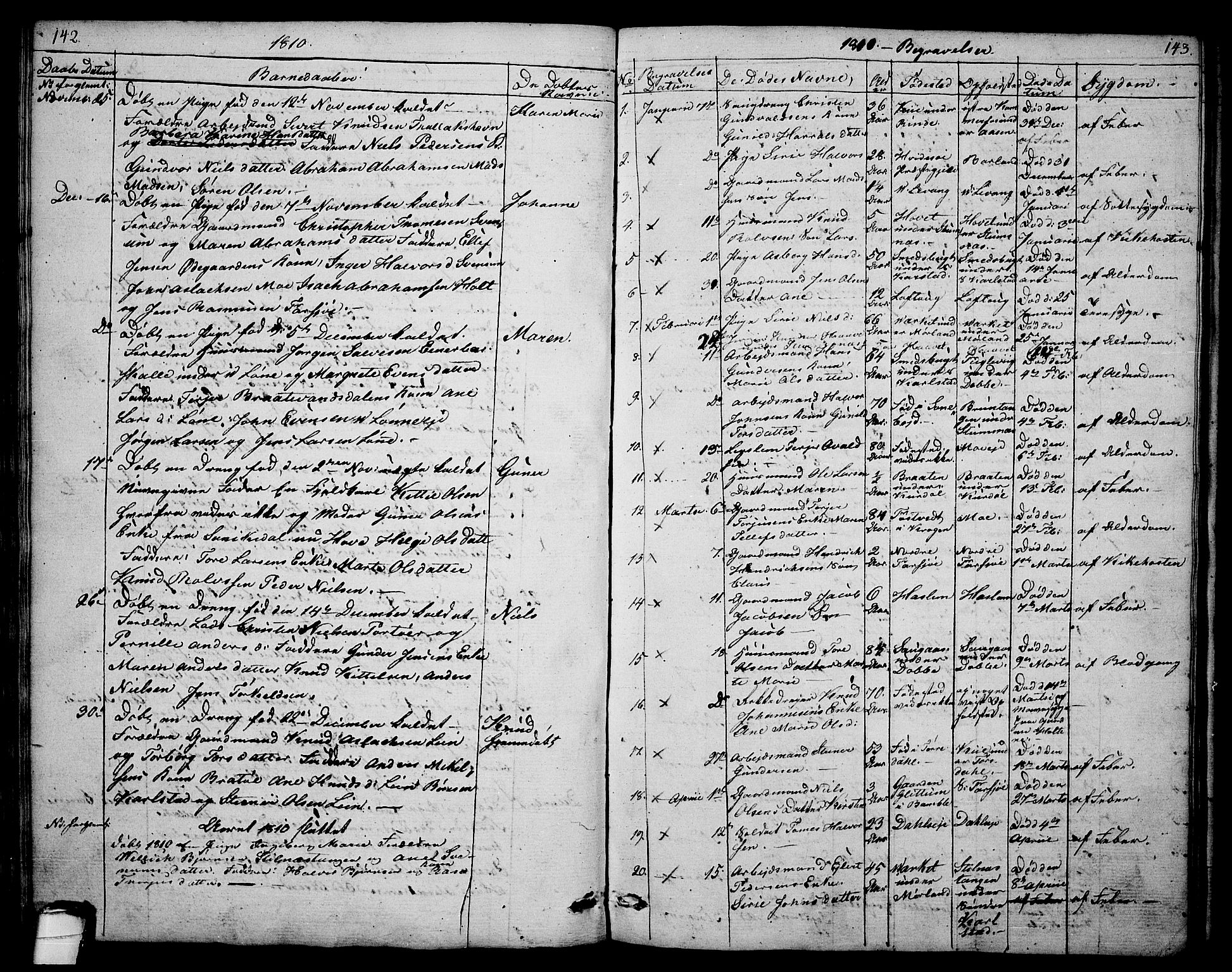 Sannidal kirkebøker, SAKO/A-296/F/Fa/L0003: Parish register (official) no. 3, 1803-1813, p. 142-143