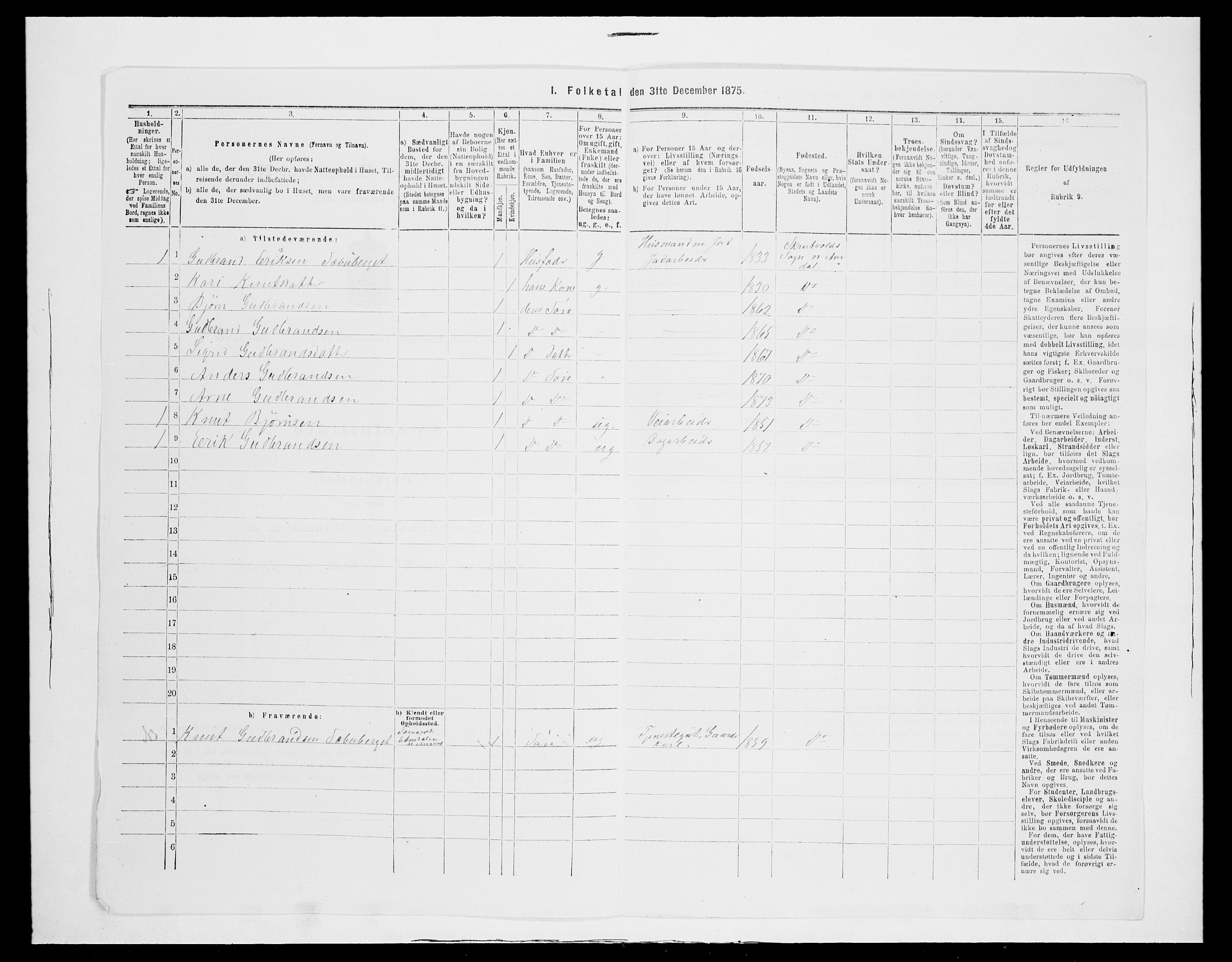 SAH, 1875 census for 0542P Nord-Aurdal, 1875, p. 322