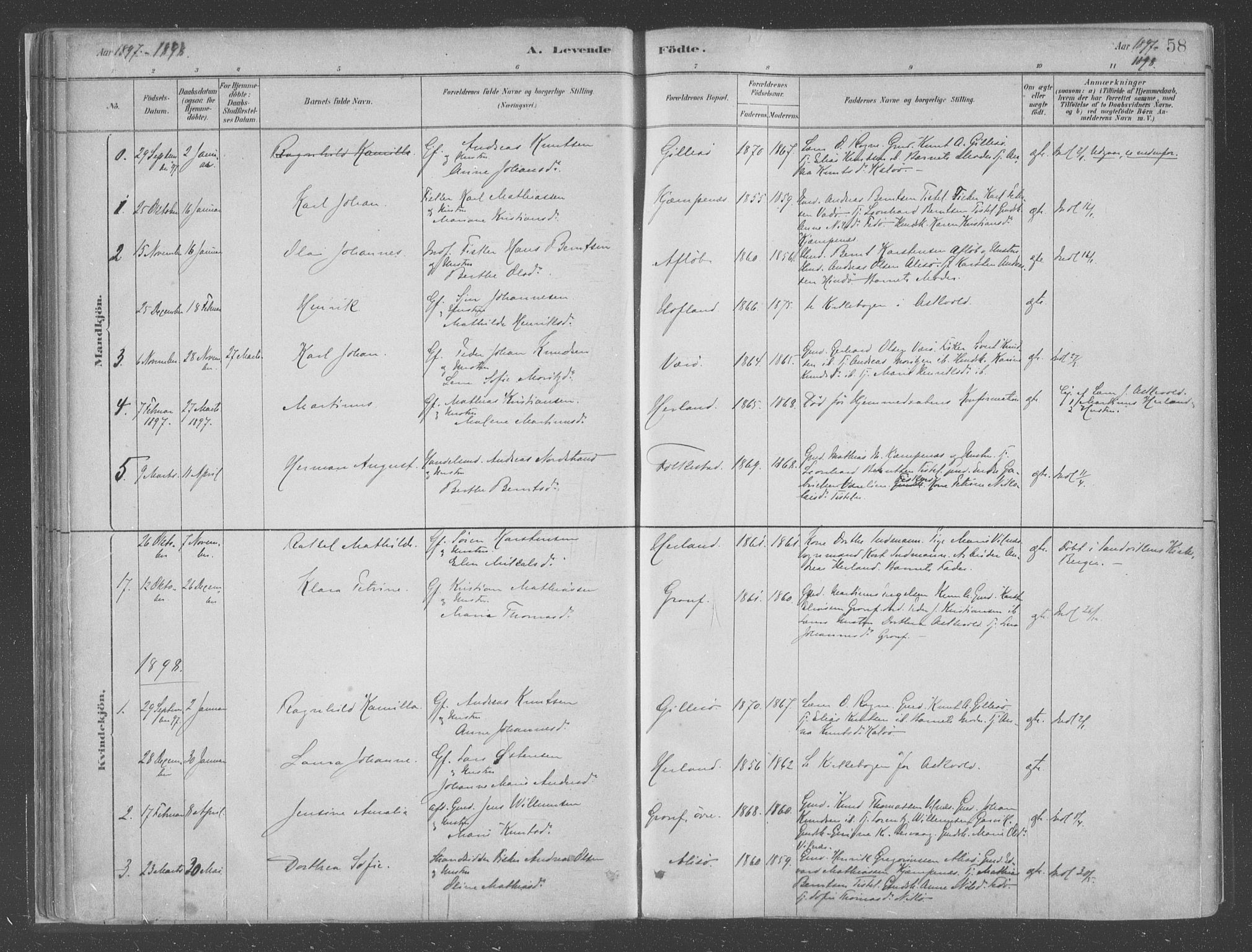 Askvoll sokneprestembete, SAB/A-79501/H/Haa/Haac/L0001: Parish register (official) no. C  1, 1879-1922, p. 58