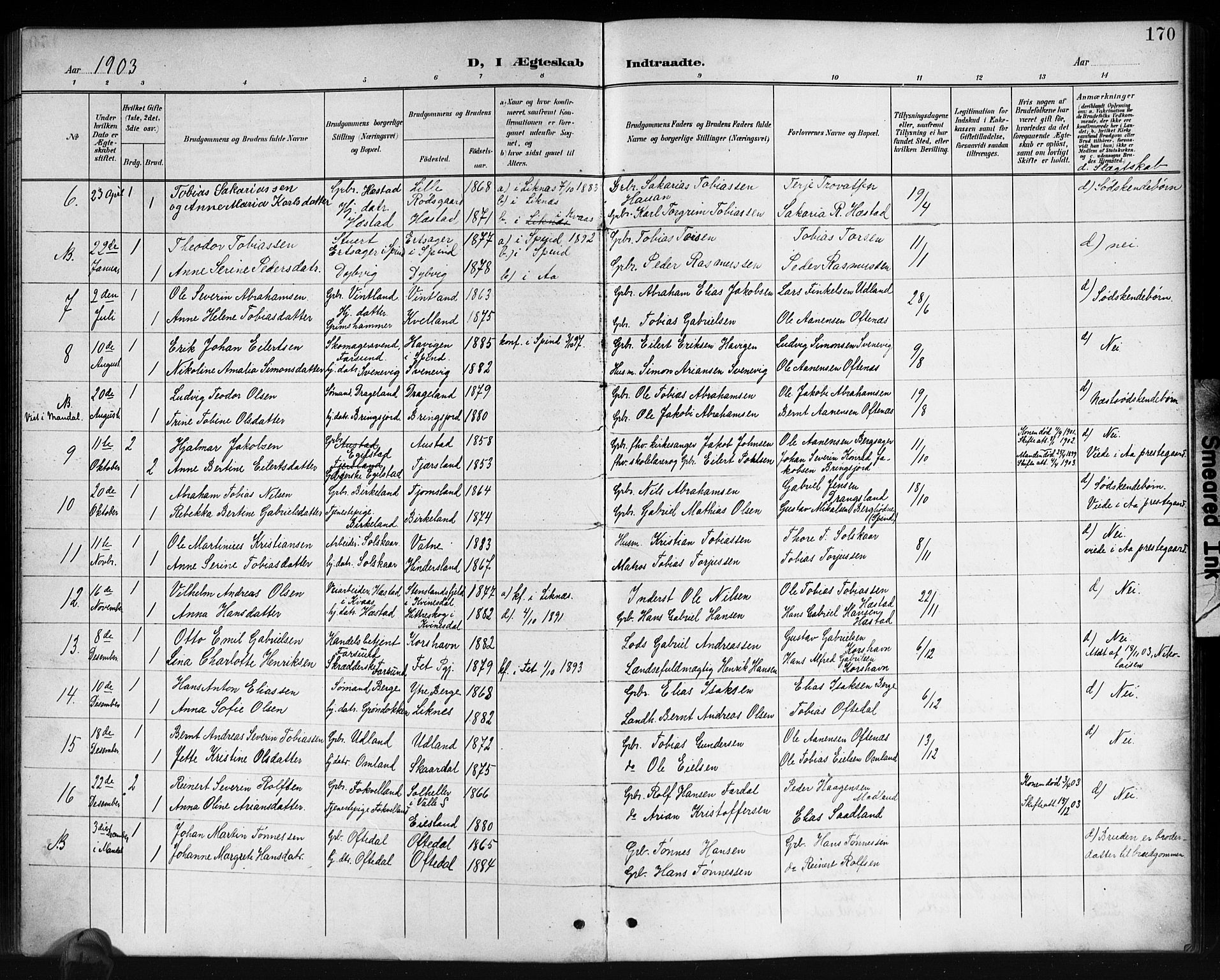 Lyngdal sokneprestkontor, AV/SAK-1111-0029/F/Fb/Fbc/L0005: Parish register (copy) no. B 5, 1897-1913, p. 170