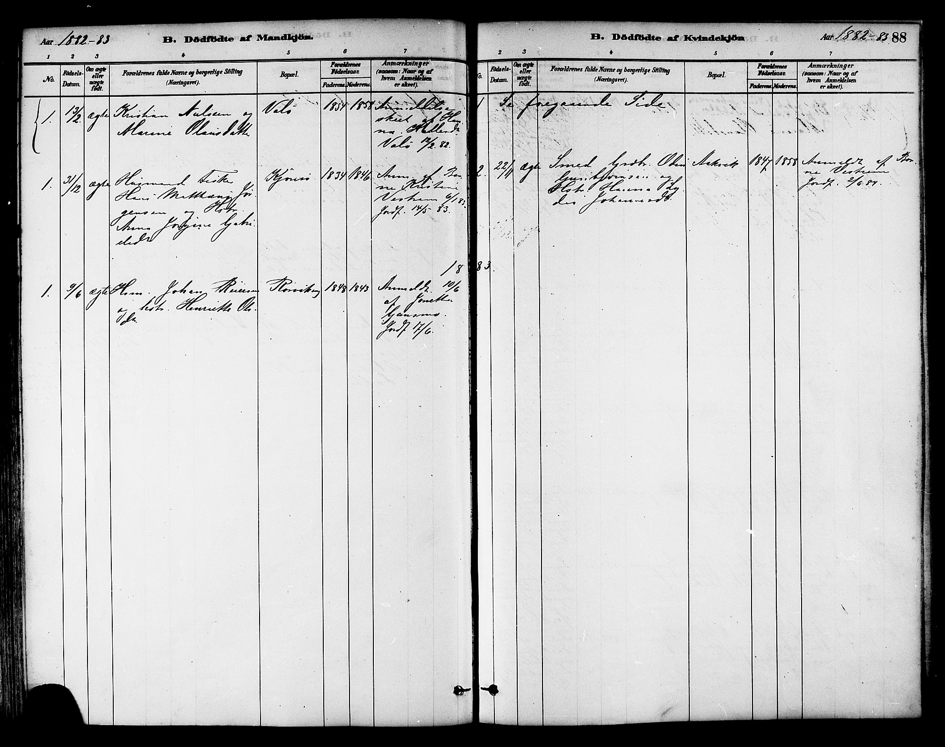 Ministerialprotokoller, klokkerbøker og fødselsregistre - Nord-Trøndelag, SAT/A-1458/786/L0686: Parish register (official) no. 786A02, 1880-1887, p. 88
