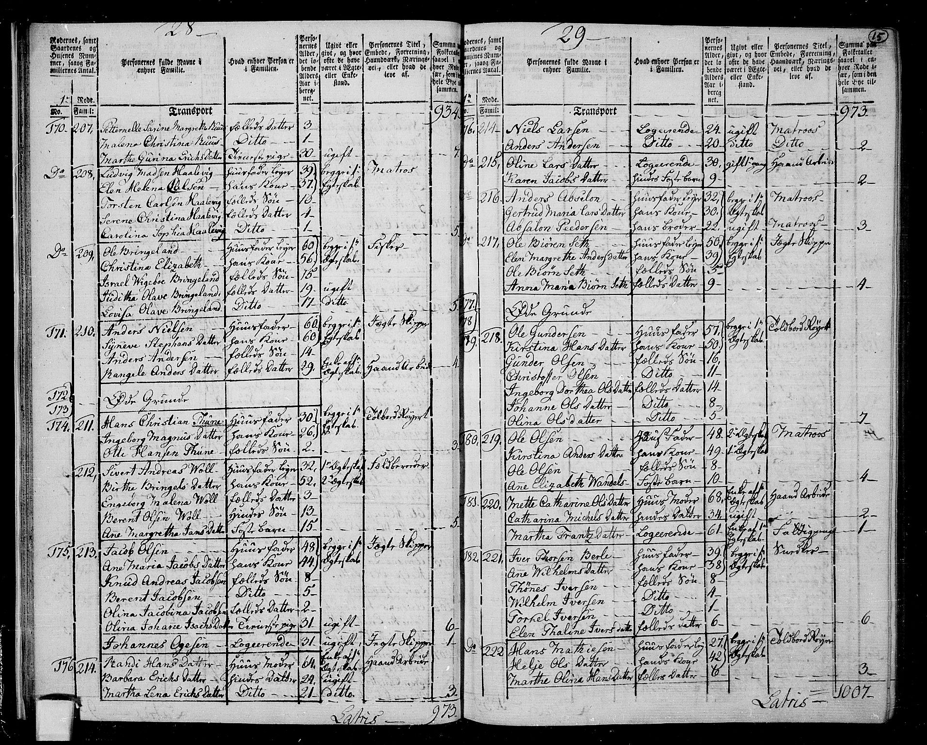 RA, 1801 census for 1301 Bergen, 1801, p. 14b-15a