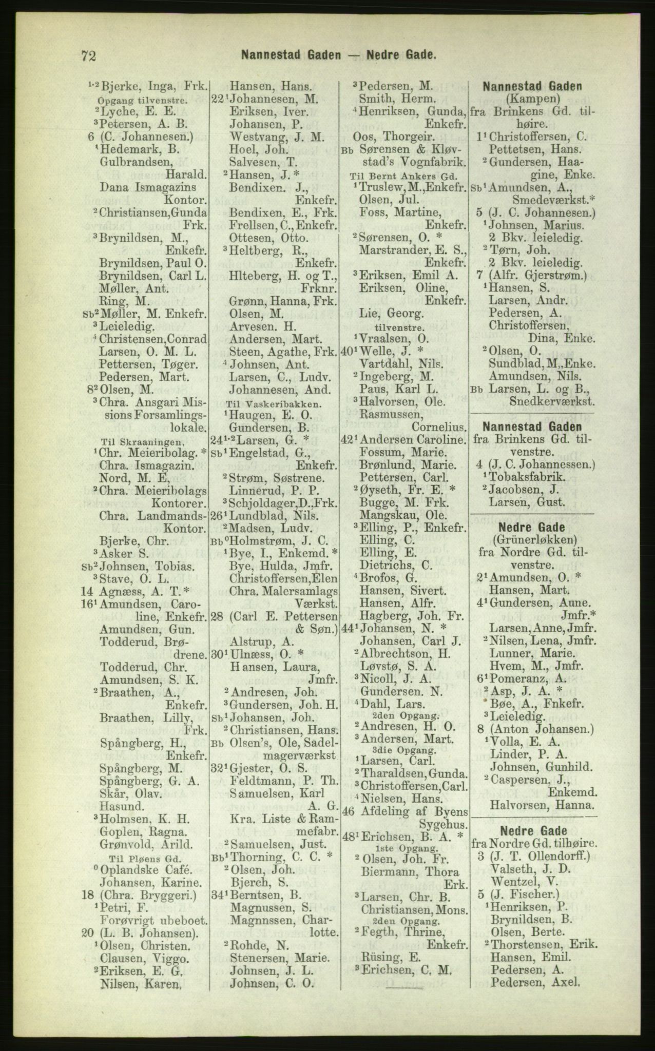 Kristiania/Oslo adressebok, PUBL/-, 1883, p. 72
