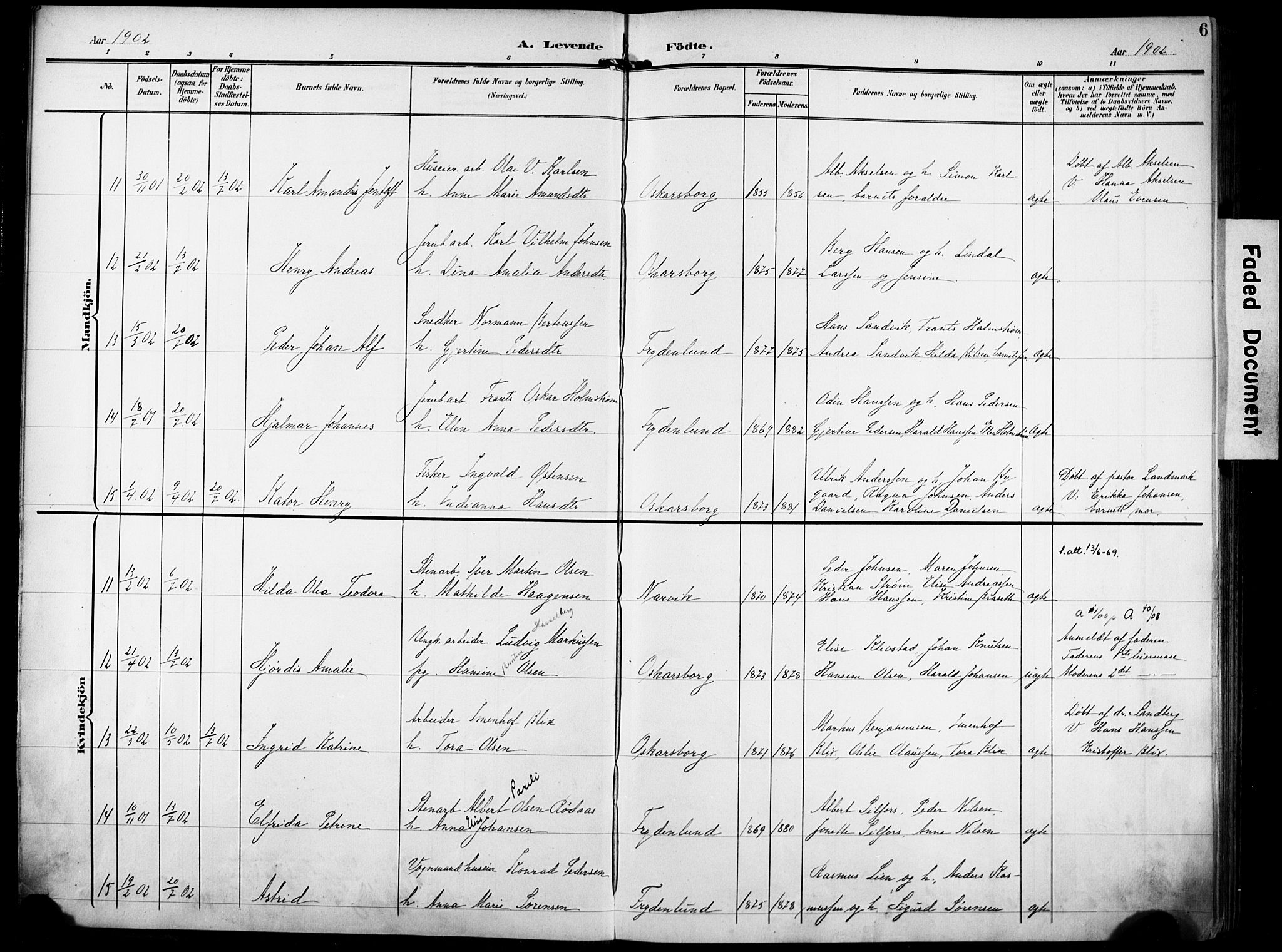 Ministerialprotokoller, klokkerbøker og fødselsregistre - Nordland, AV/SAT-A-1459/871/L0994: Parish register (official) no. 871A10, 1902-1910, p. 6