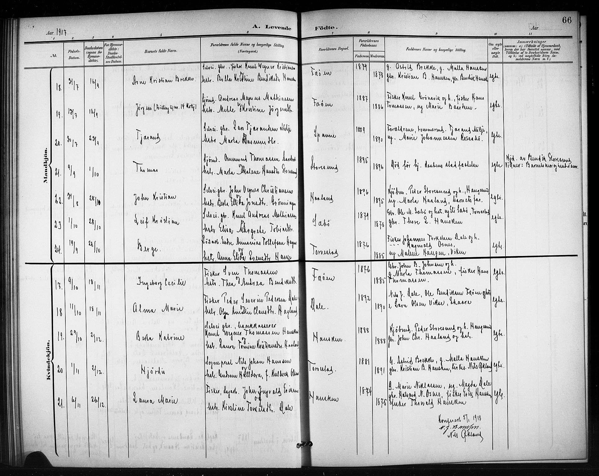 Torvastad sokneprestkontor, AV/SAST-A -101857/H/Ha/Hab/L0008: Parish register (copy) no. B 8, 1901-1924, p. 66