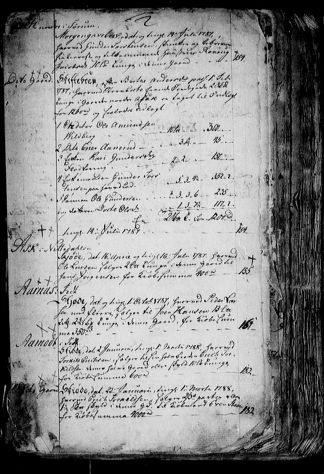 Nedre Romerike sorenskriveri, SAO/A-10469/G/Ga/Gaa/L0008b: Mortgage register no. I 8b, 1785-1798, p. 2